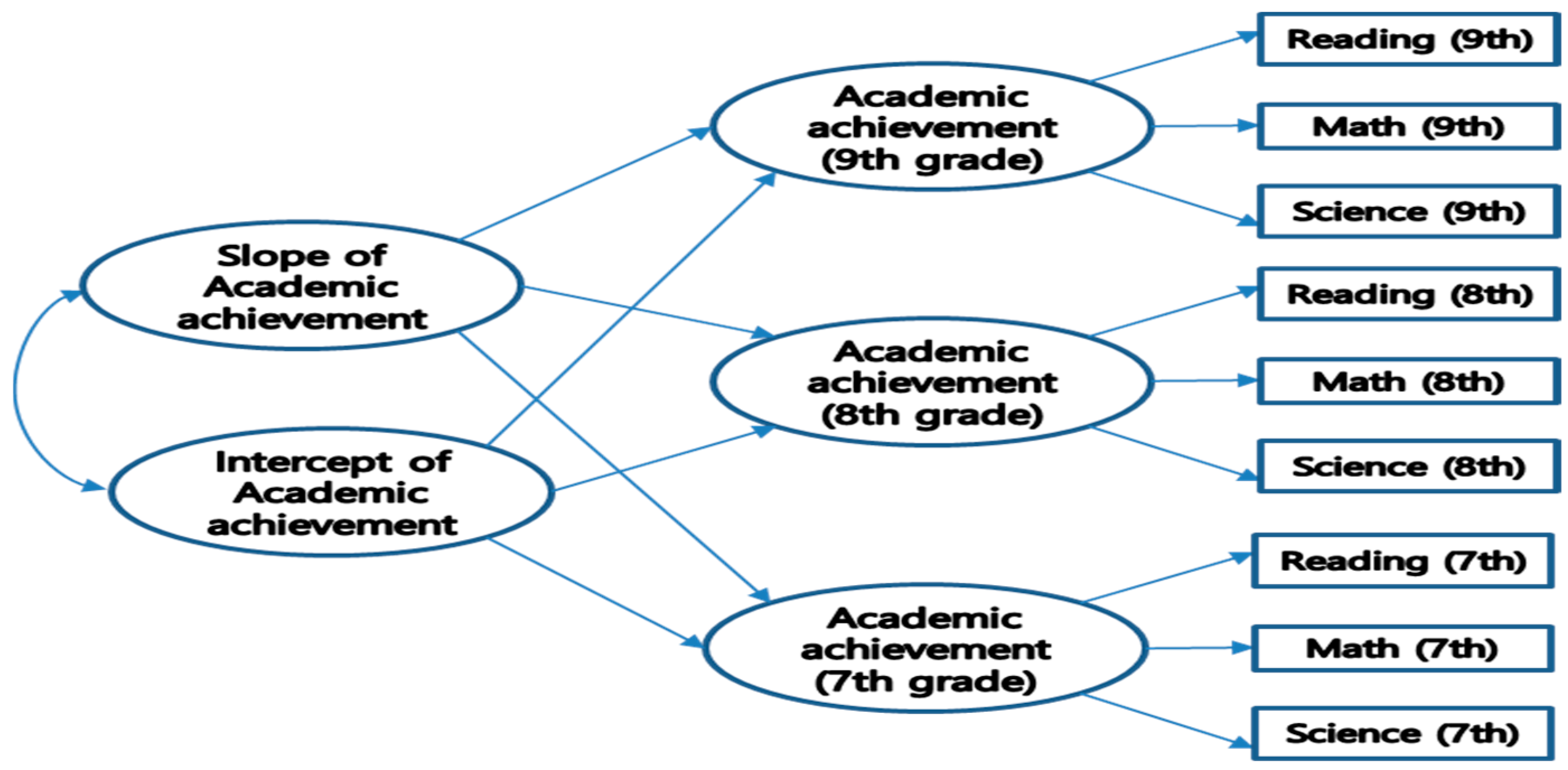 Behavsci 14 00982 g001
