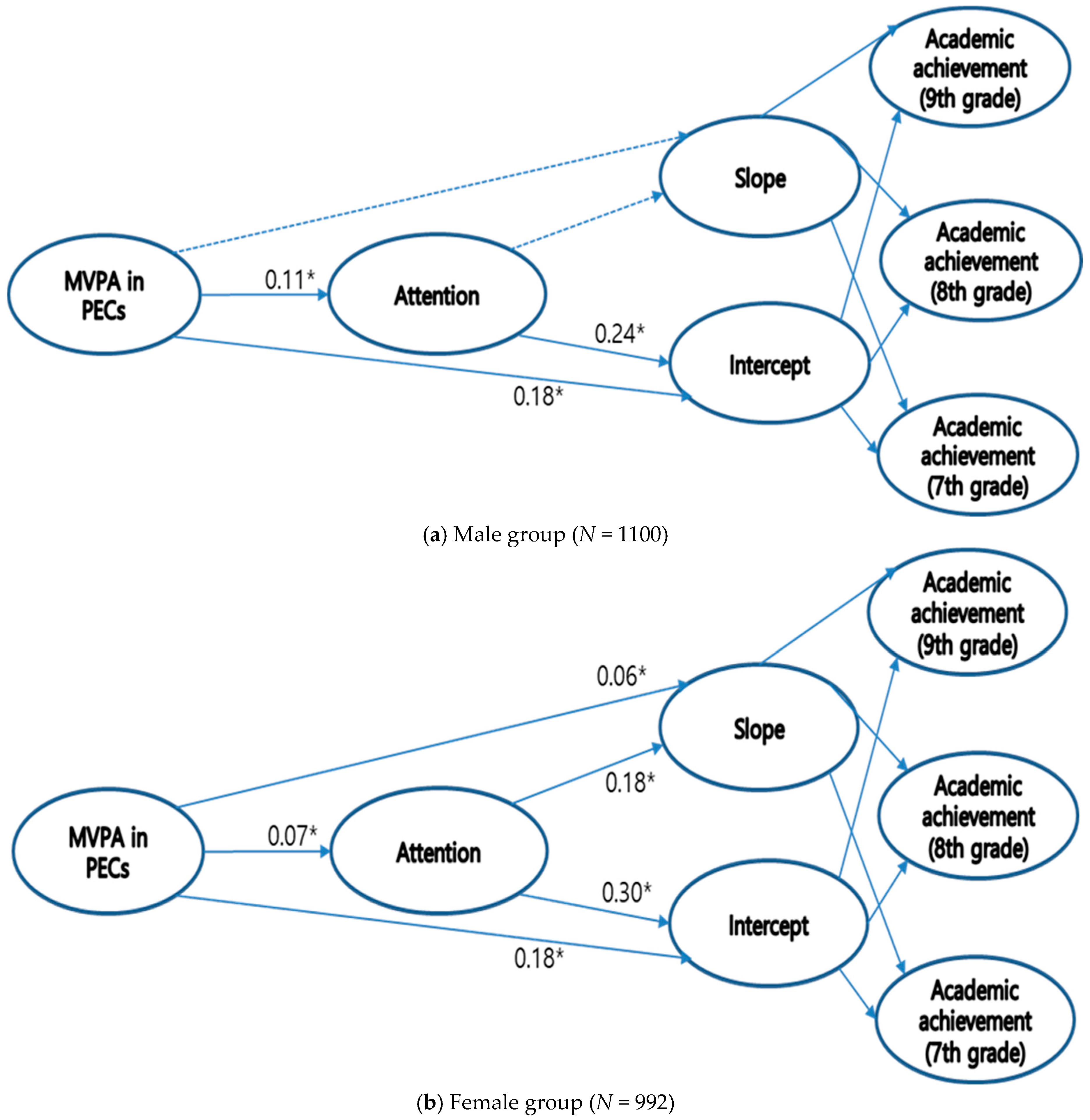 Behavsci 14 00982 g002