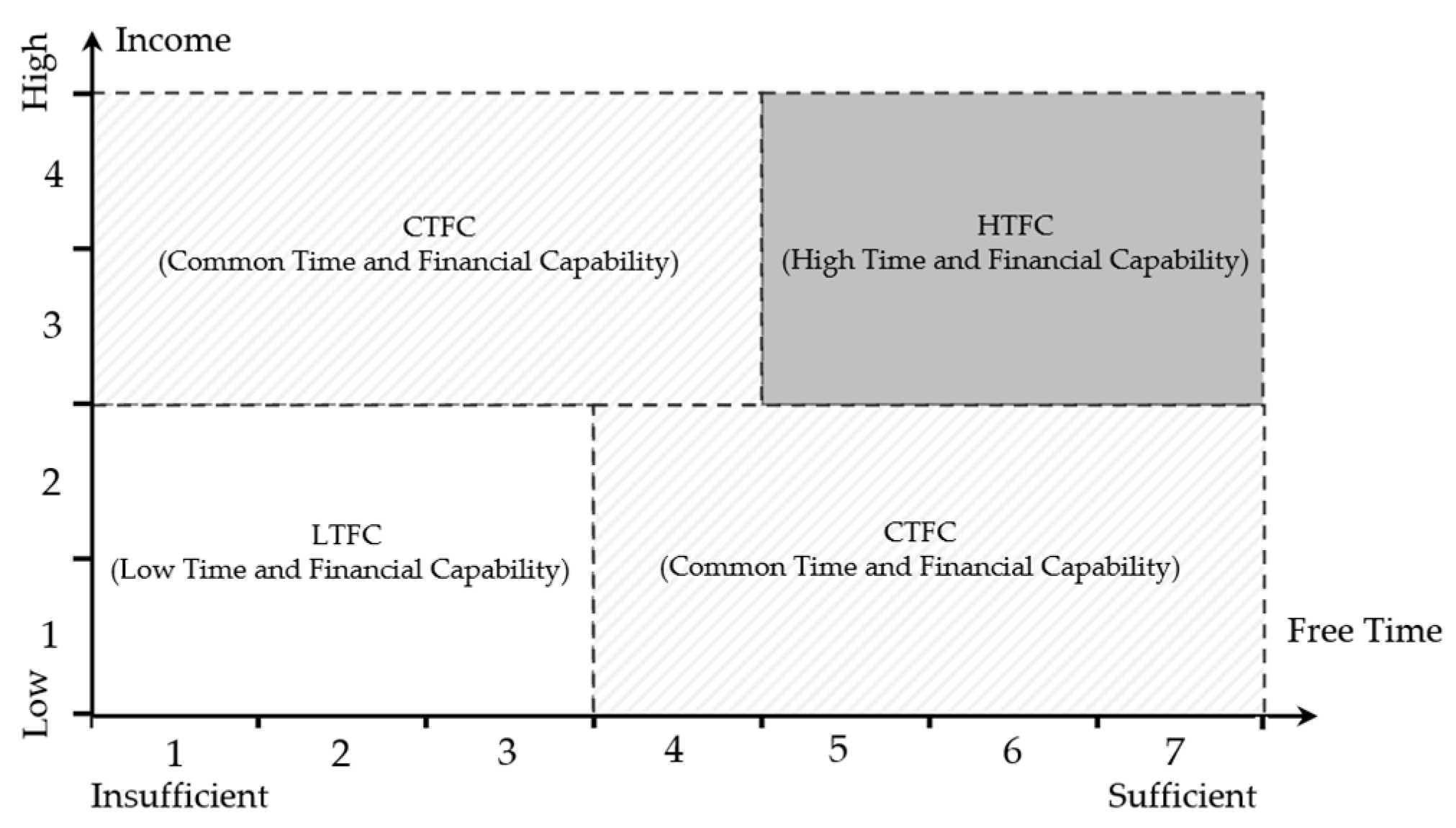 Behavsci 14 00986 g002