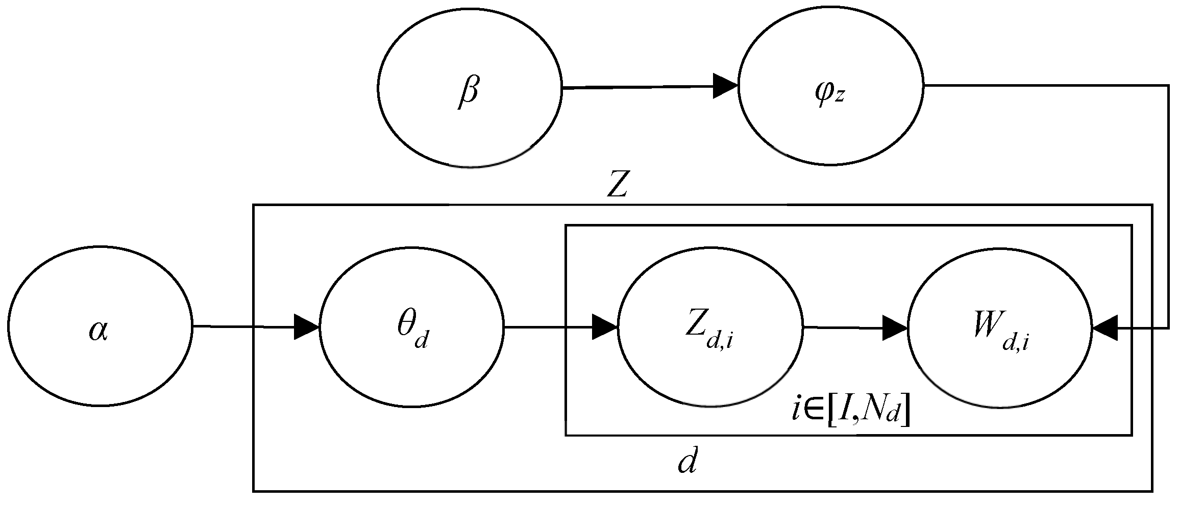 Behavsci 14 00990 g002