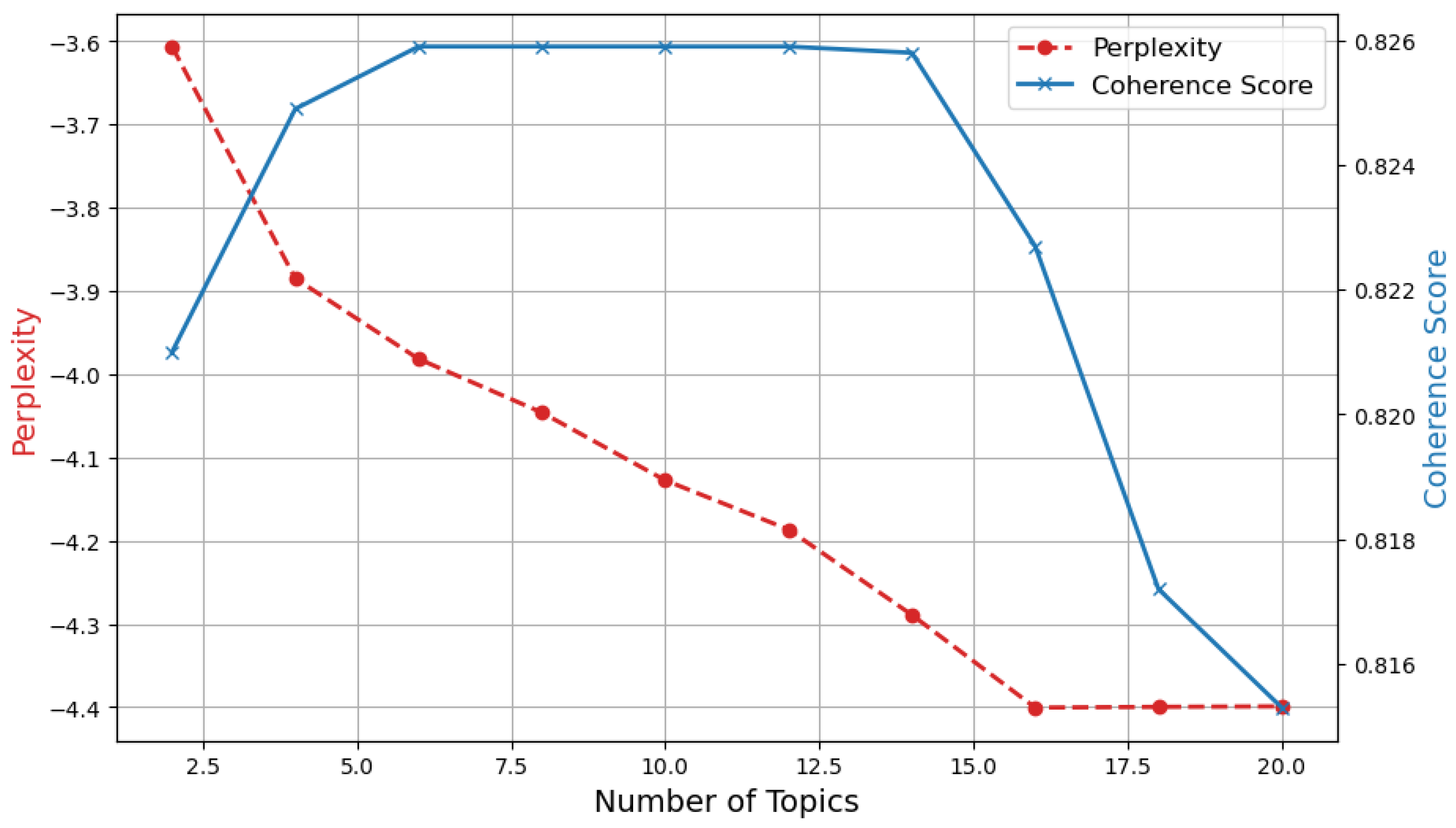 Behavsci 14 00990 g003