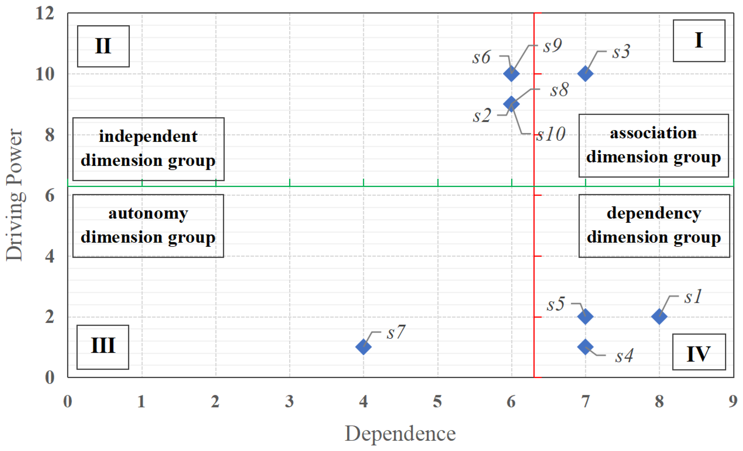 Behavsci 14 00990 g008