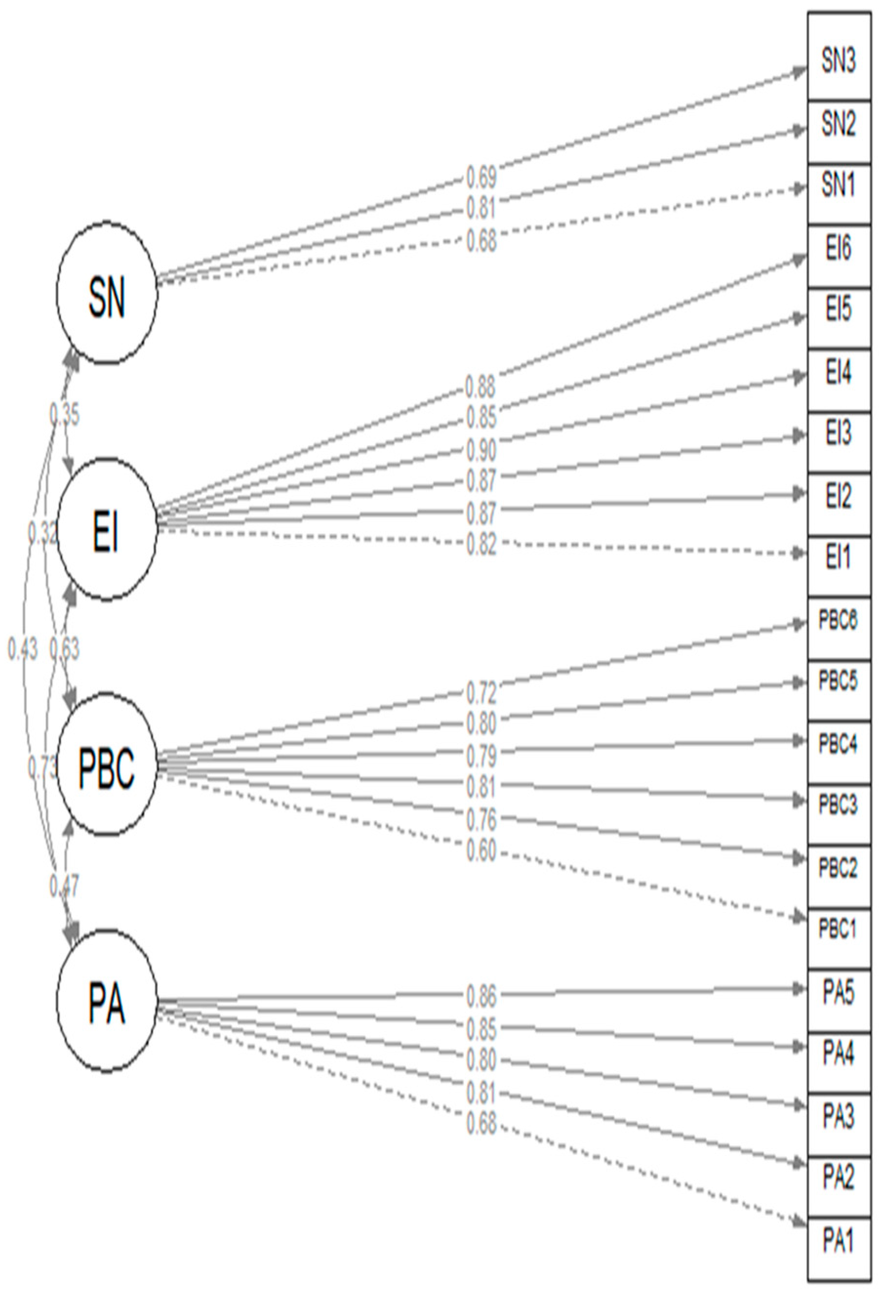 Behavsci 14 00995 g001