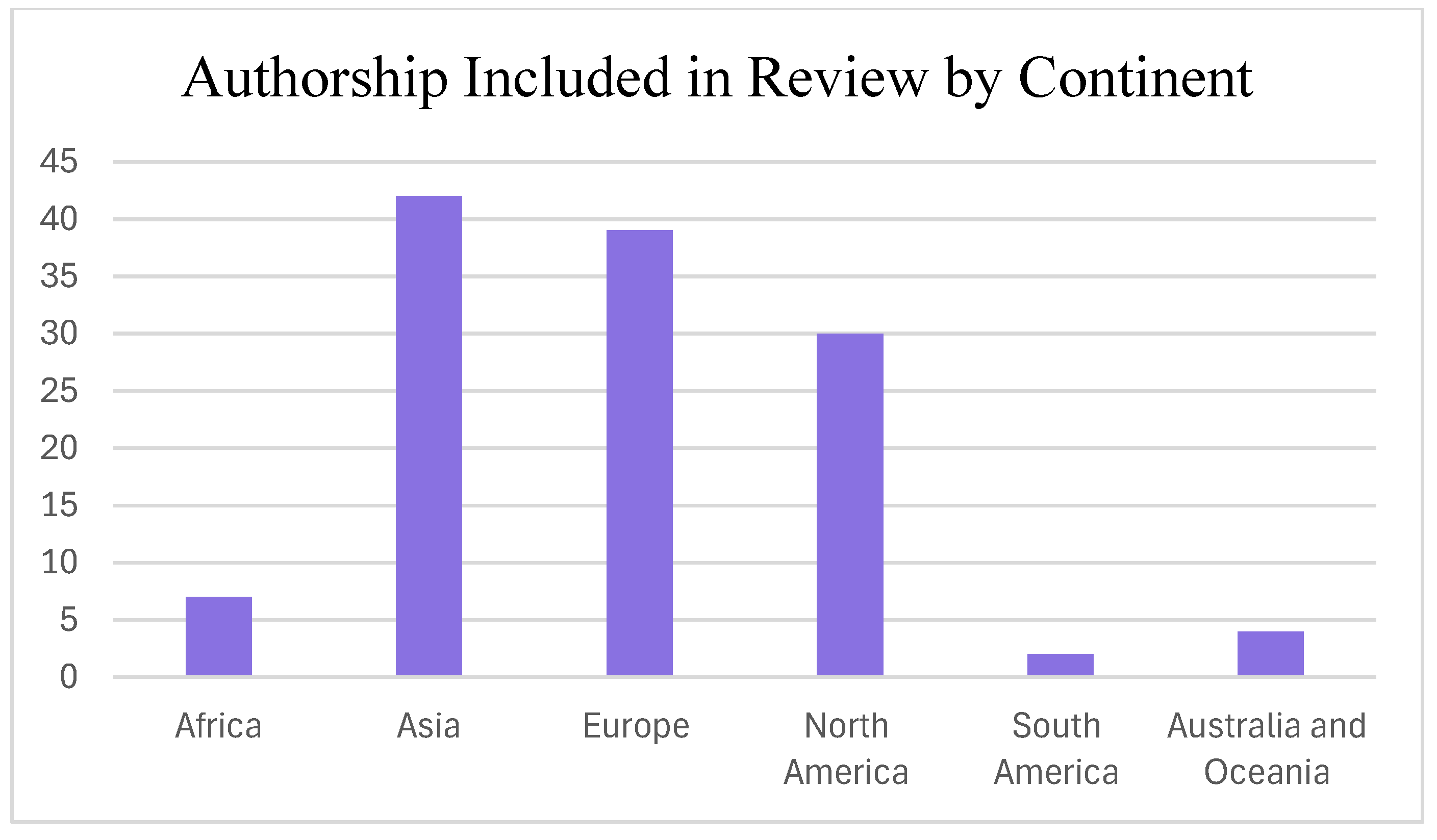 Behavsci 14 00998 g004