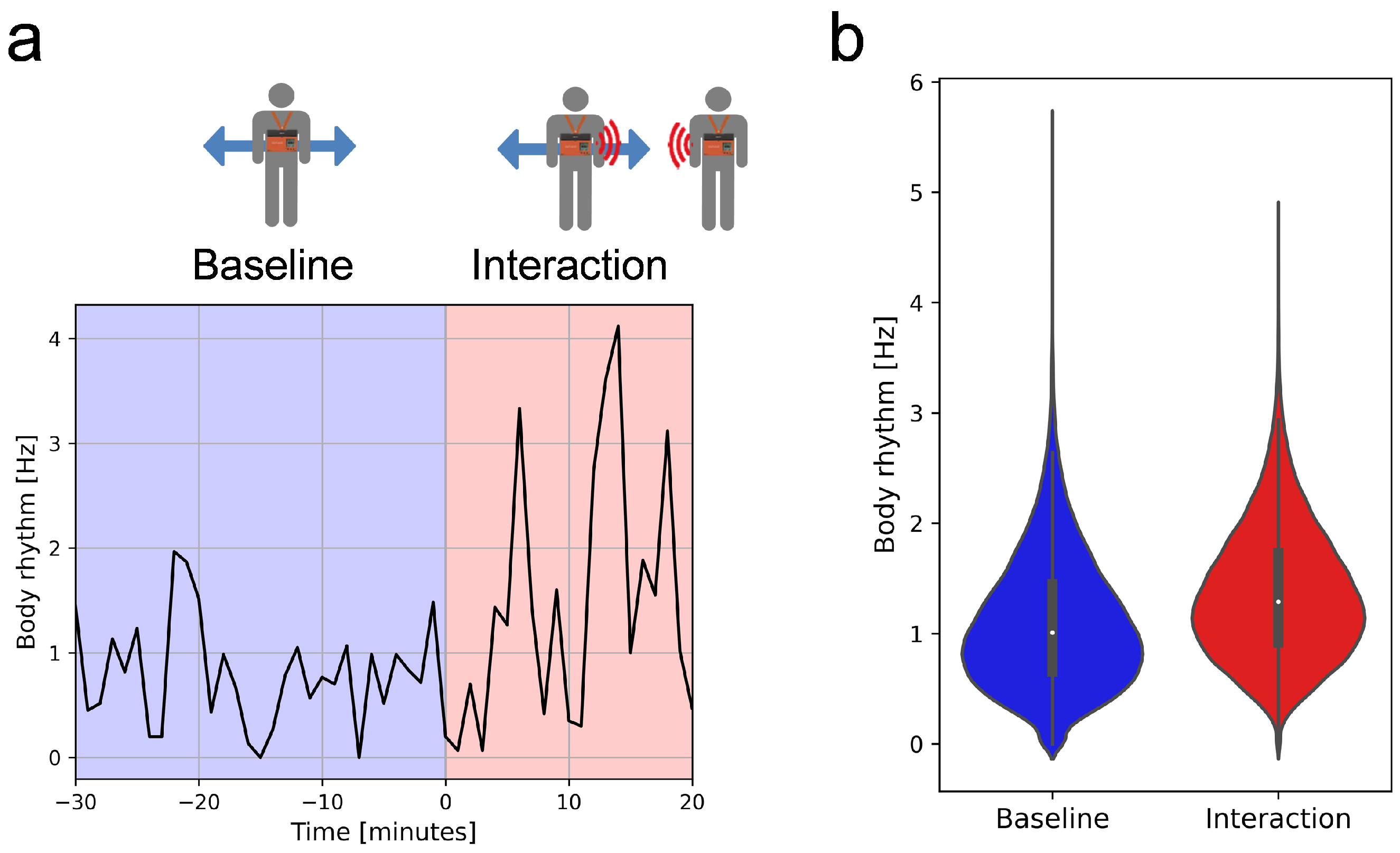 Behavsci 14 01006 g001
