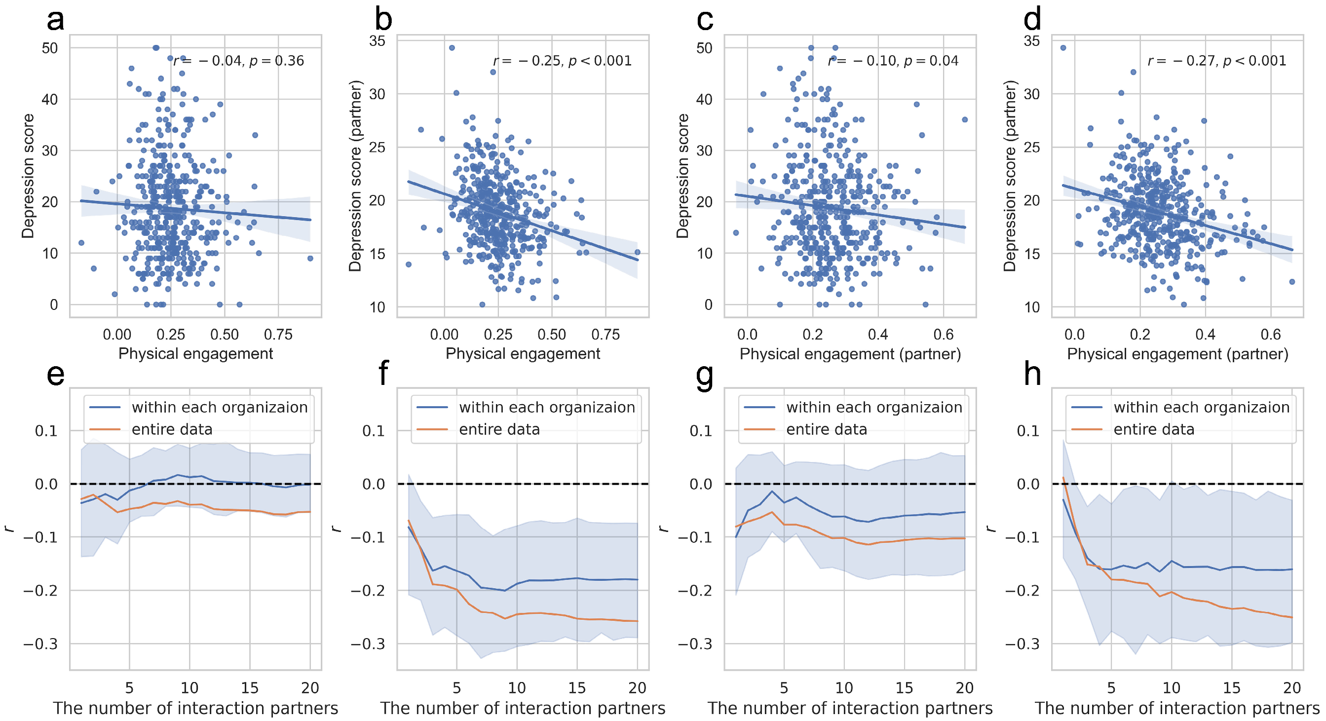 Behavsci 14 01006 g002