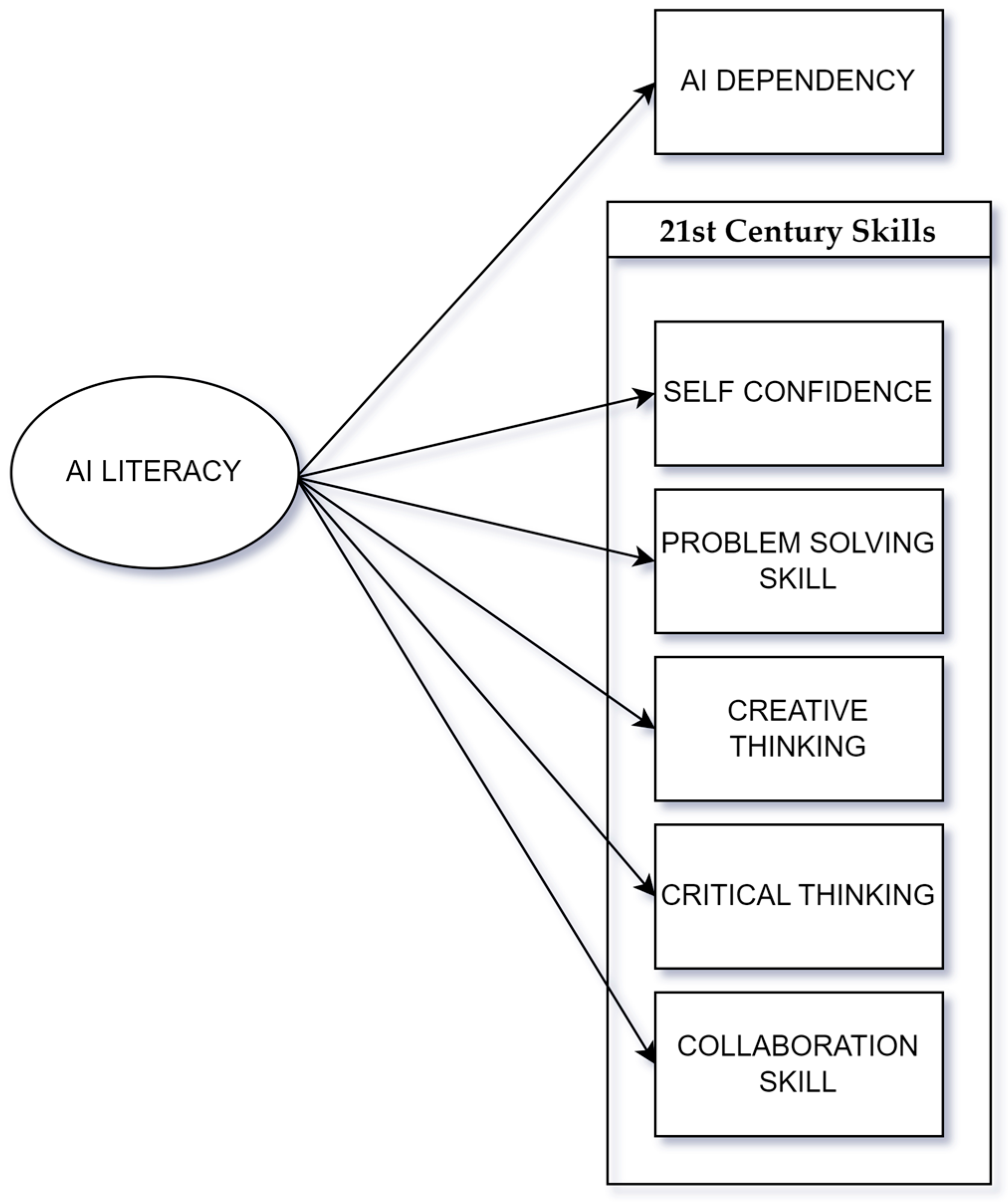 Behavsci 14 01008 g001