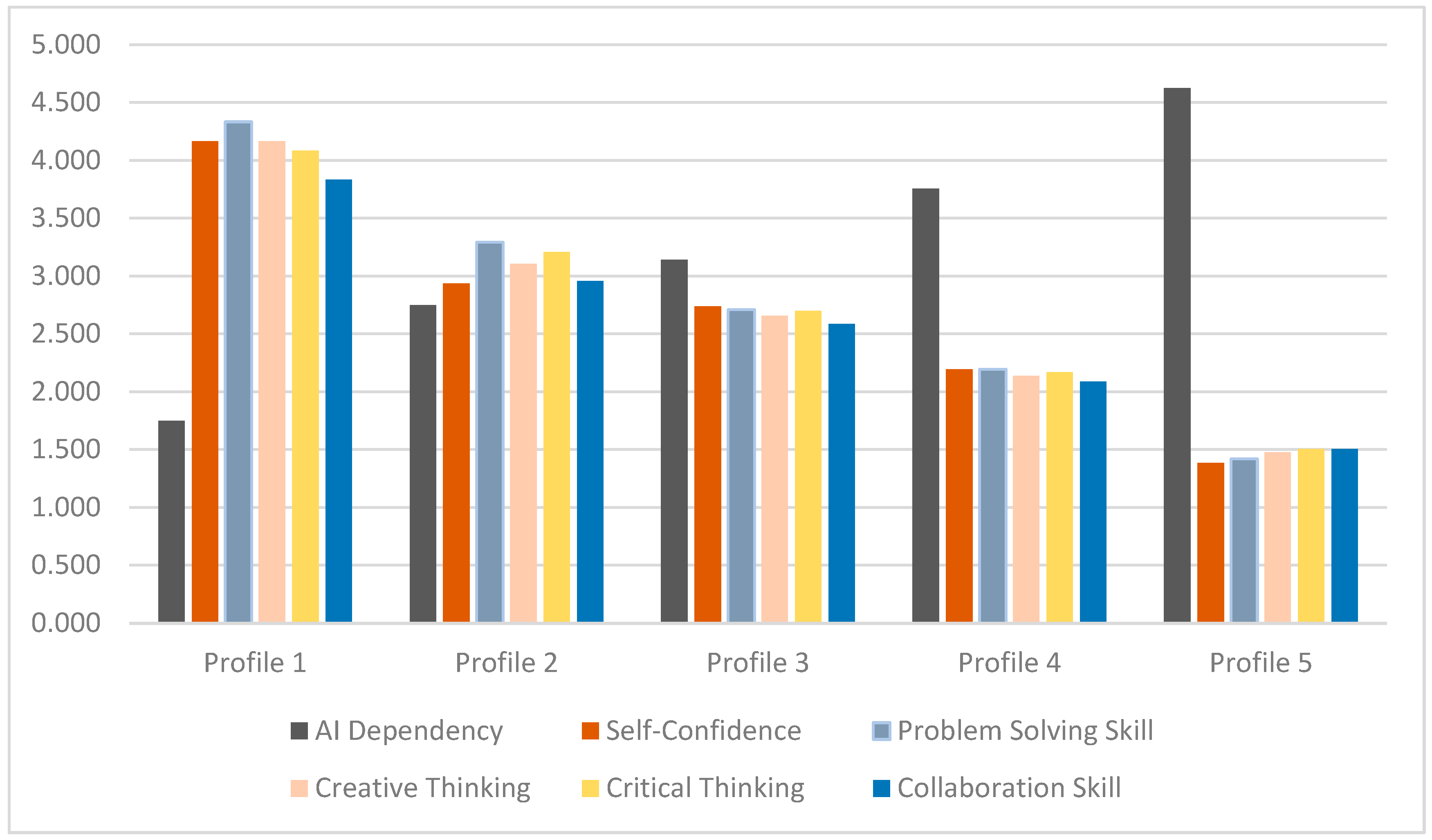 Behavsci 14 01008 g004