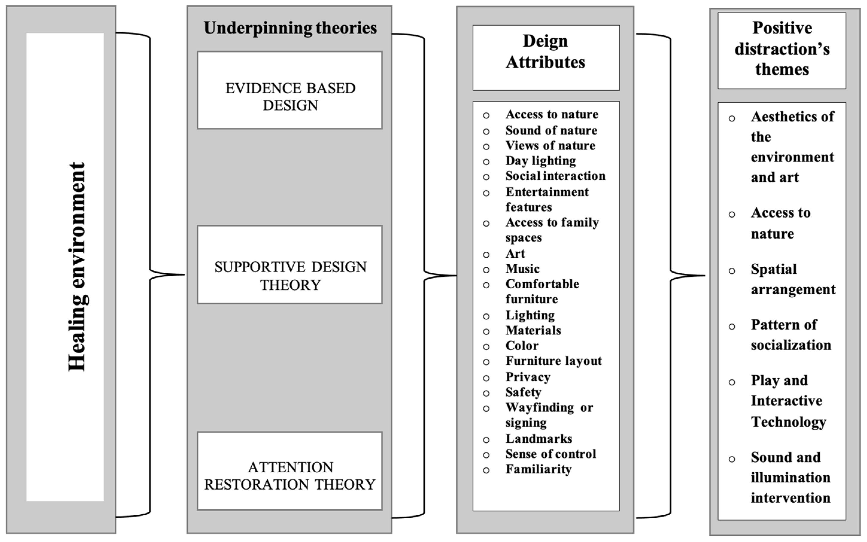 Behavsci 14 01010 g002