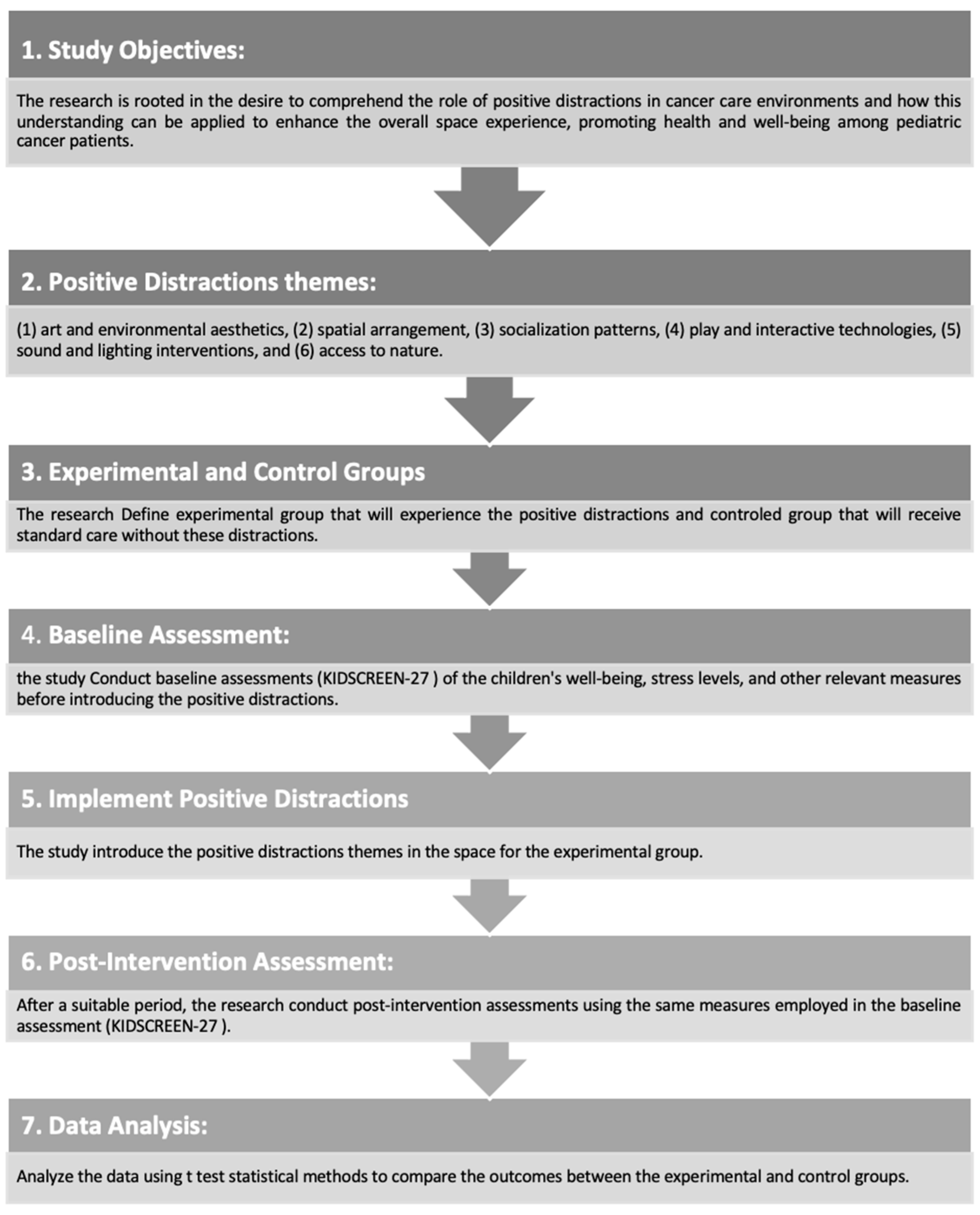 Behavsci 14 01010 g008