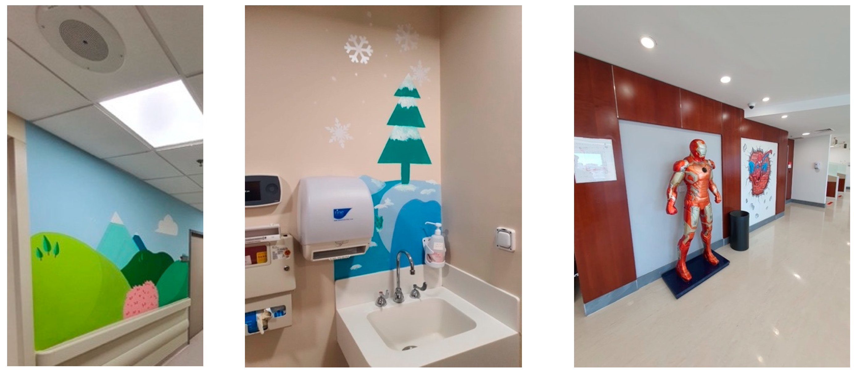 Behavsci 14 01010 g011