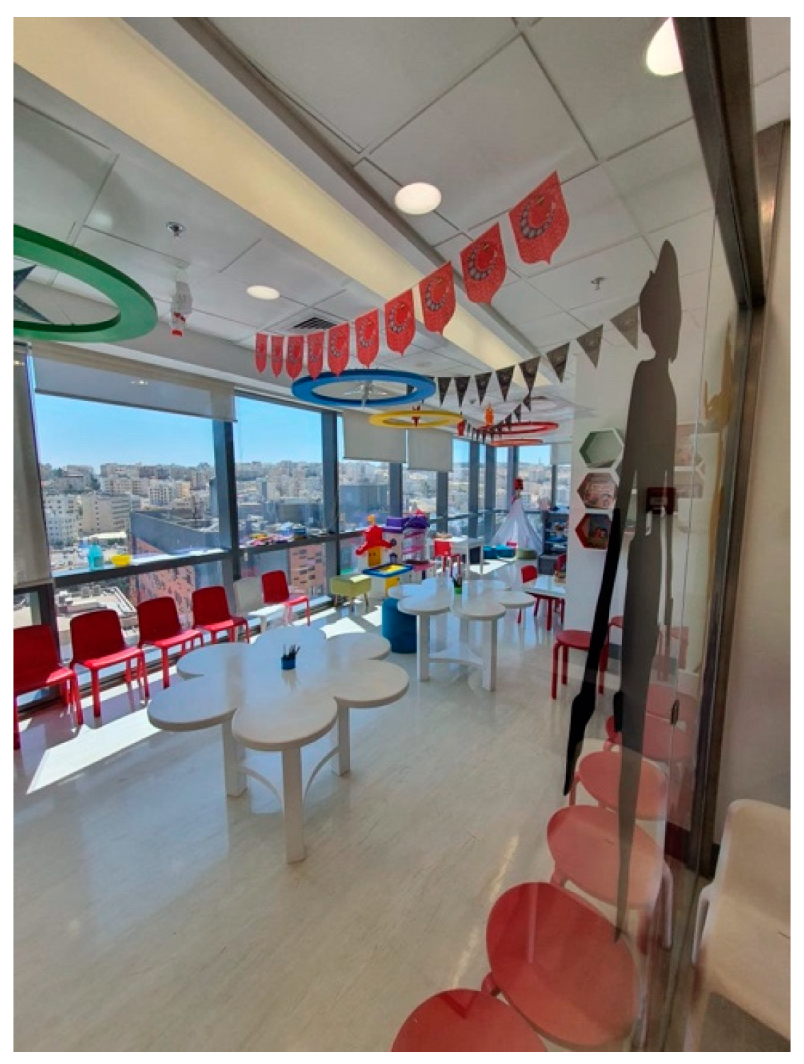 Behavsci 14 01010 g012