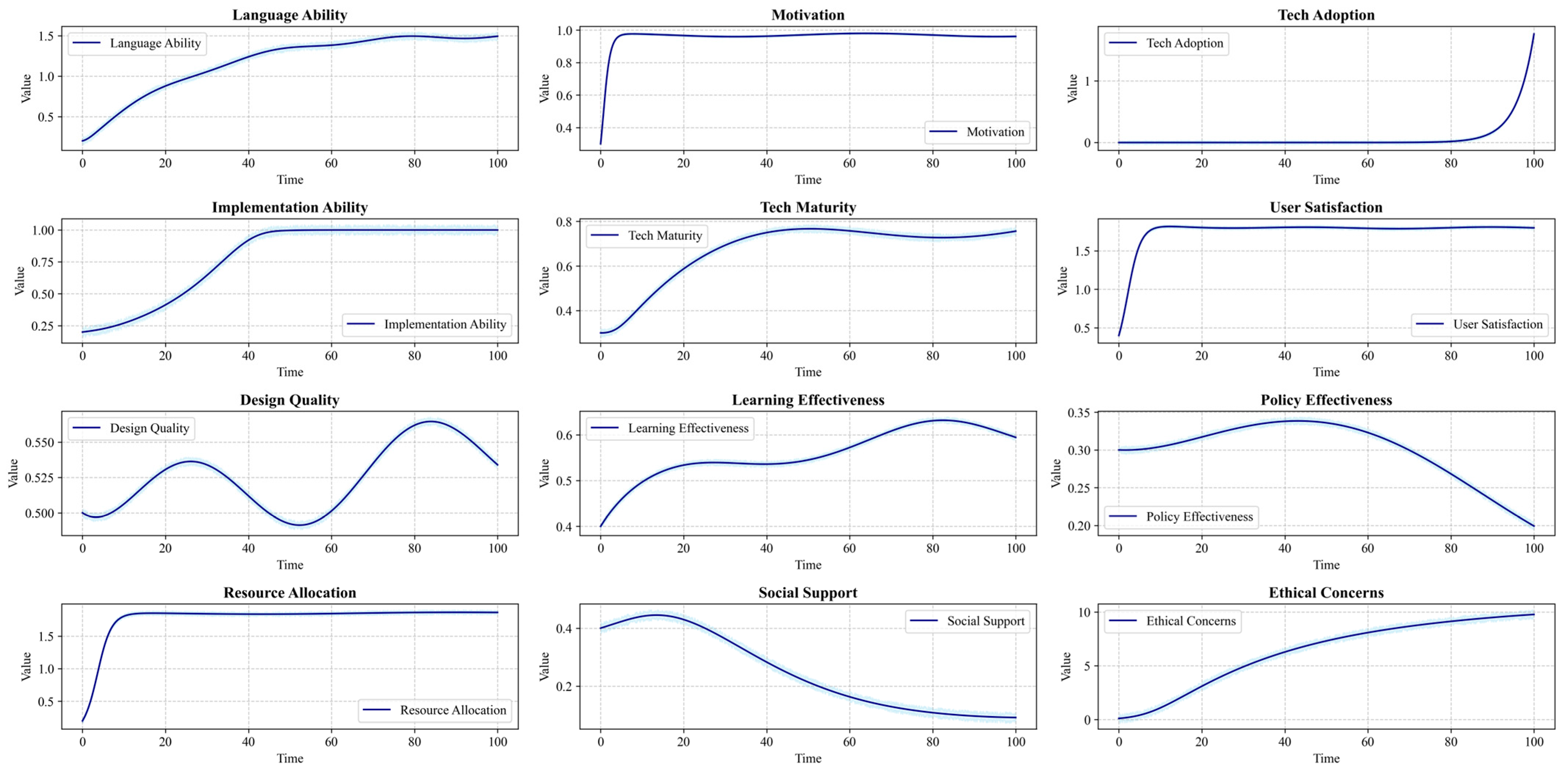 Behavsci 14 01015 g002