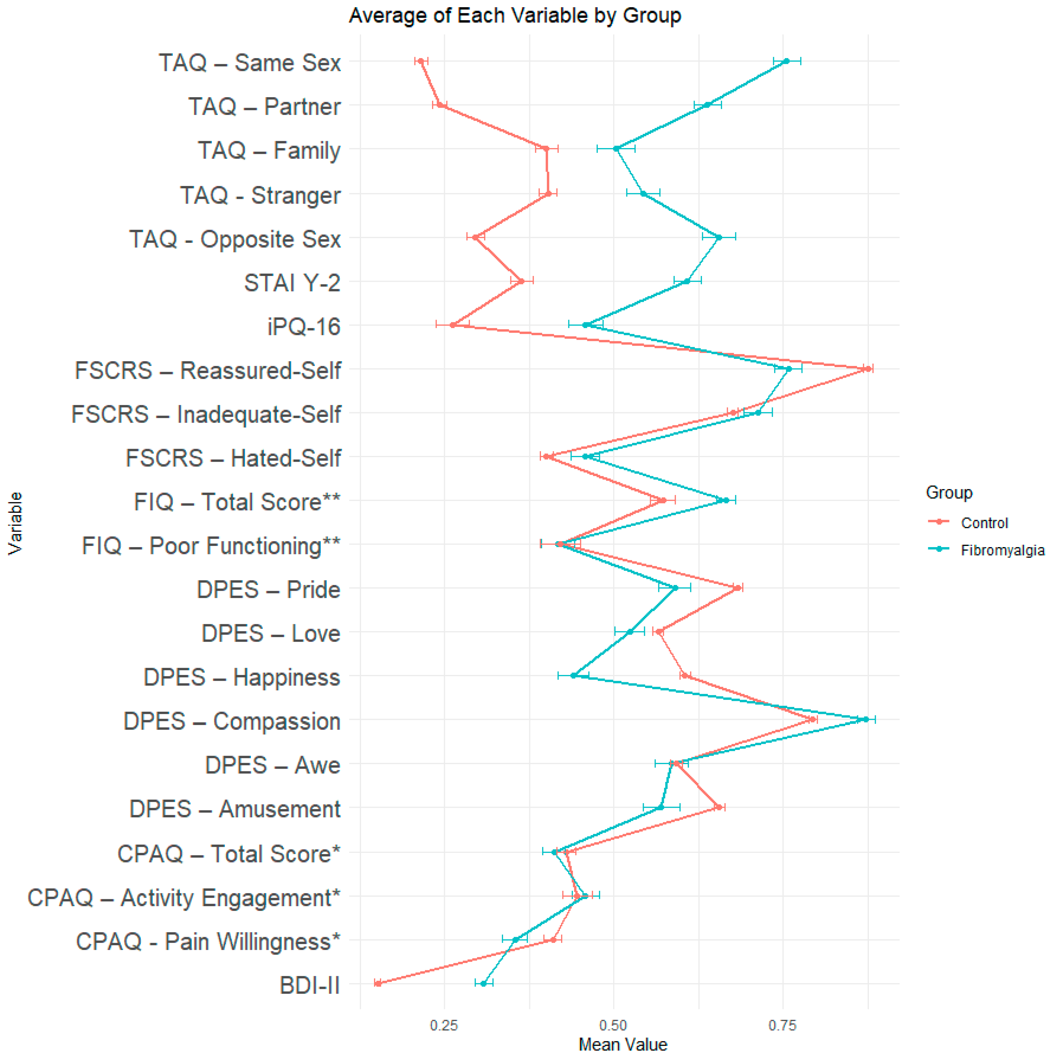 Behavsci 14 01016 g001 Behavsci 14 01016 g001