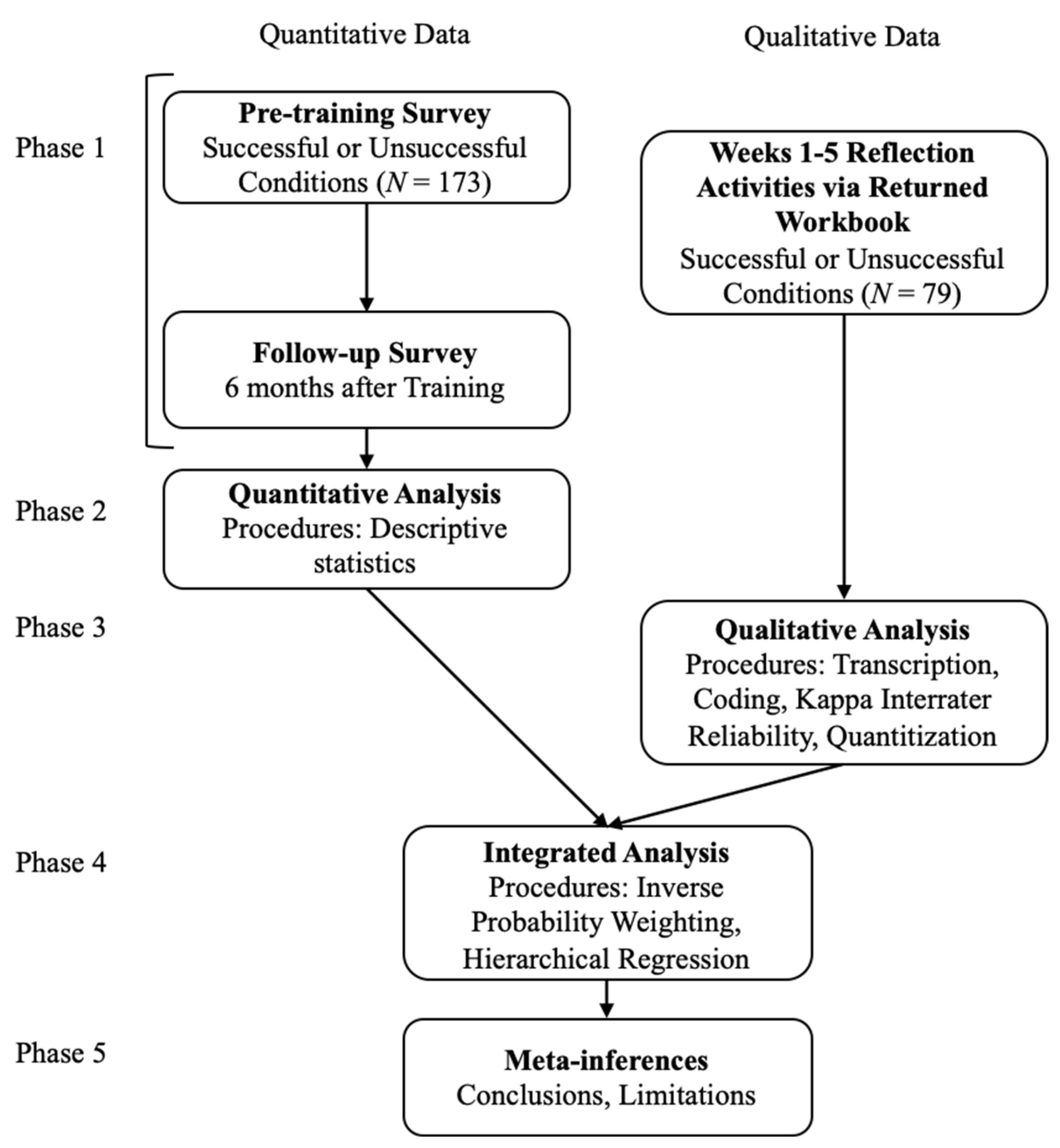 Behavsci 14 01018 g001