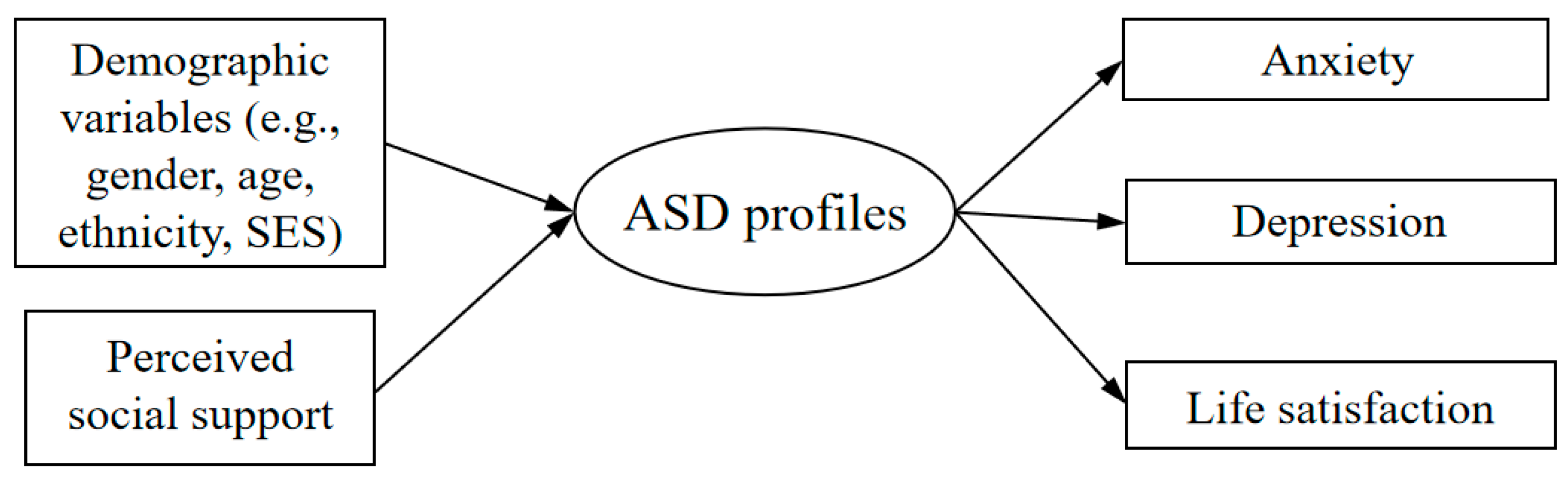 Behavsci 14 01020 g001