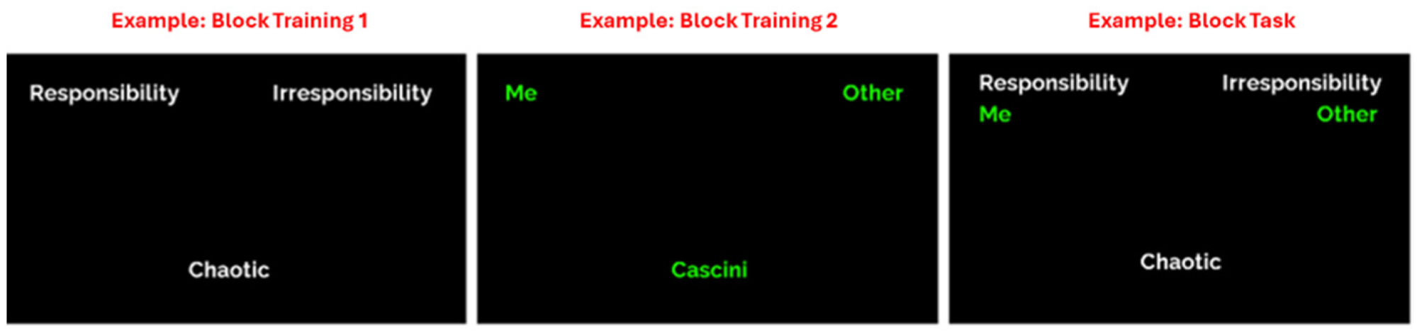 Behavsci 14 01026 g003
