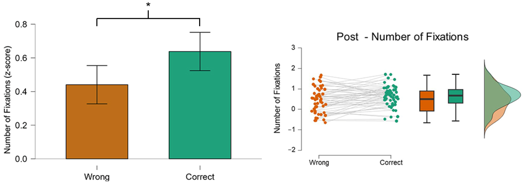Behavsci 14 01026 g004