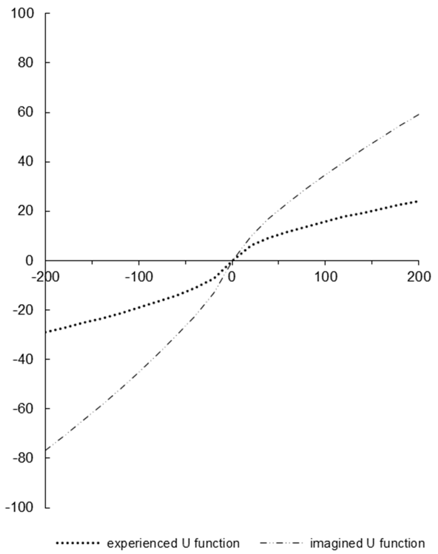 Behavsci 14 01036 g001 Behavsci 14 01036 g001