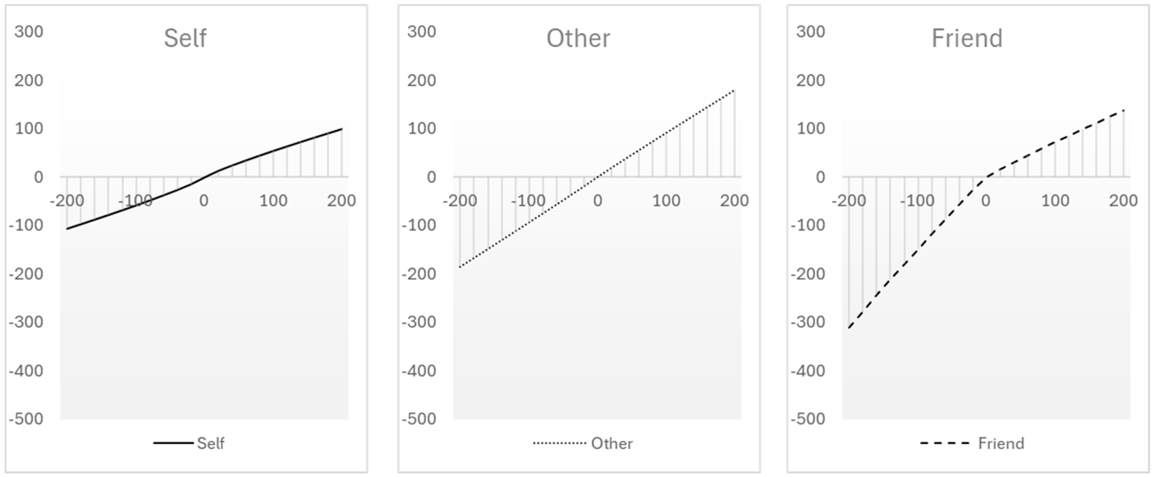 Behavsci 14 01036 g002 Behavsci 14 01036 g002