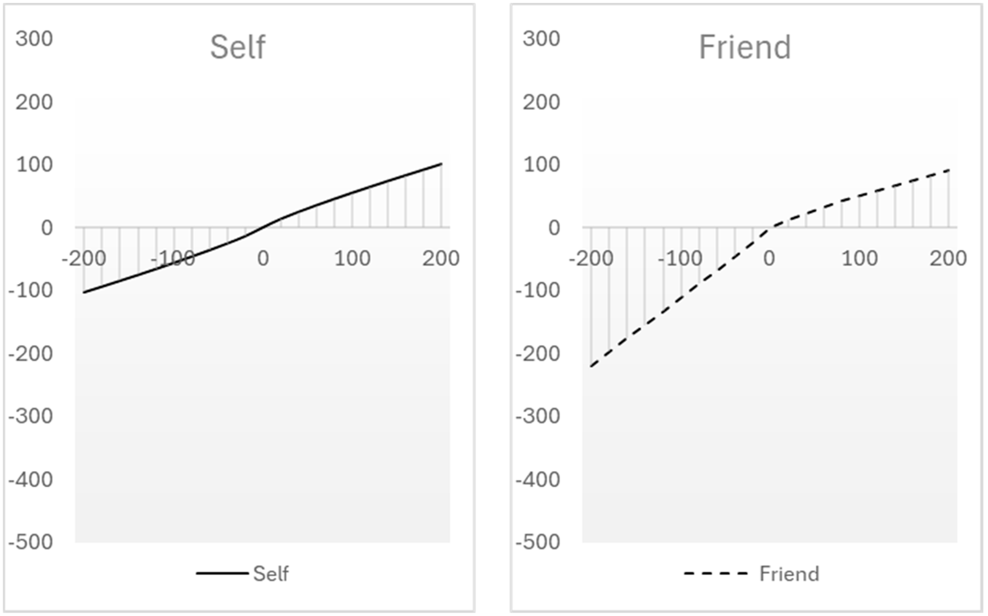 Behavsci 14 01036 g003 Behavsci 14 01036 g003