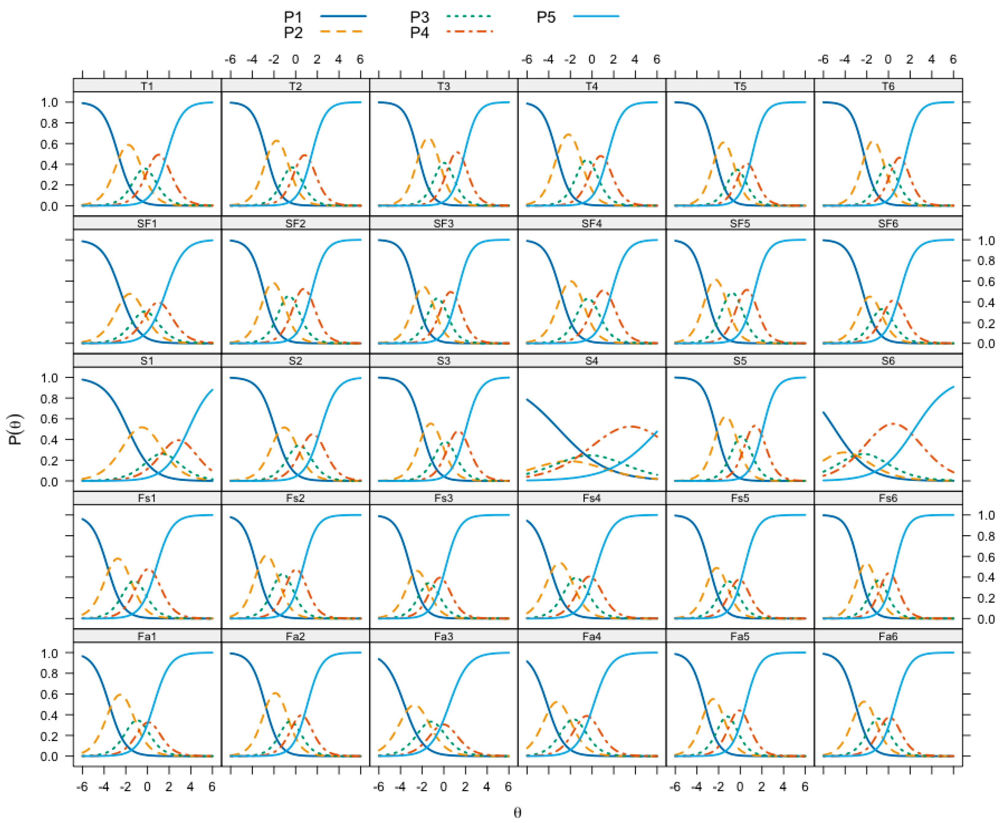 Behavsci 14 01042 g002