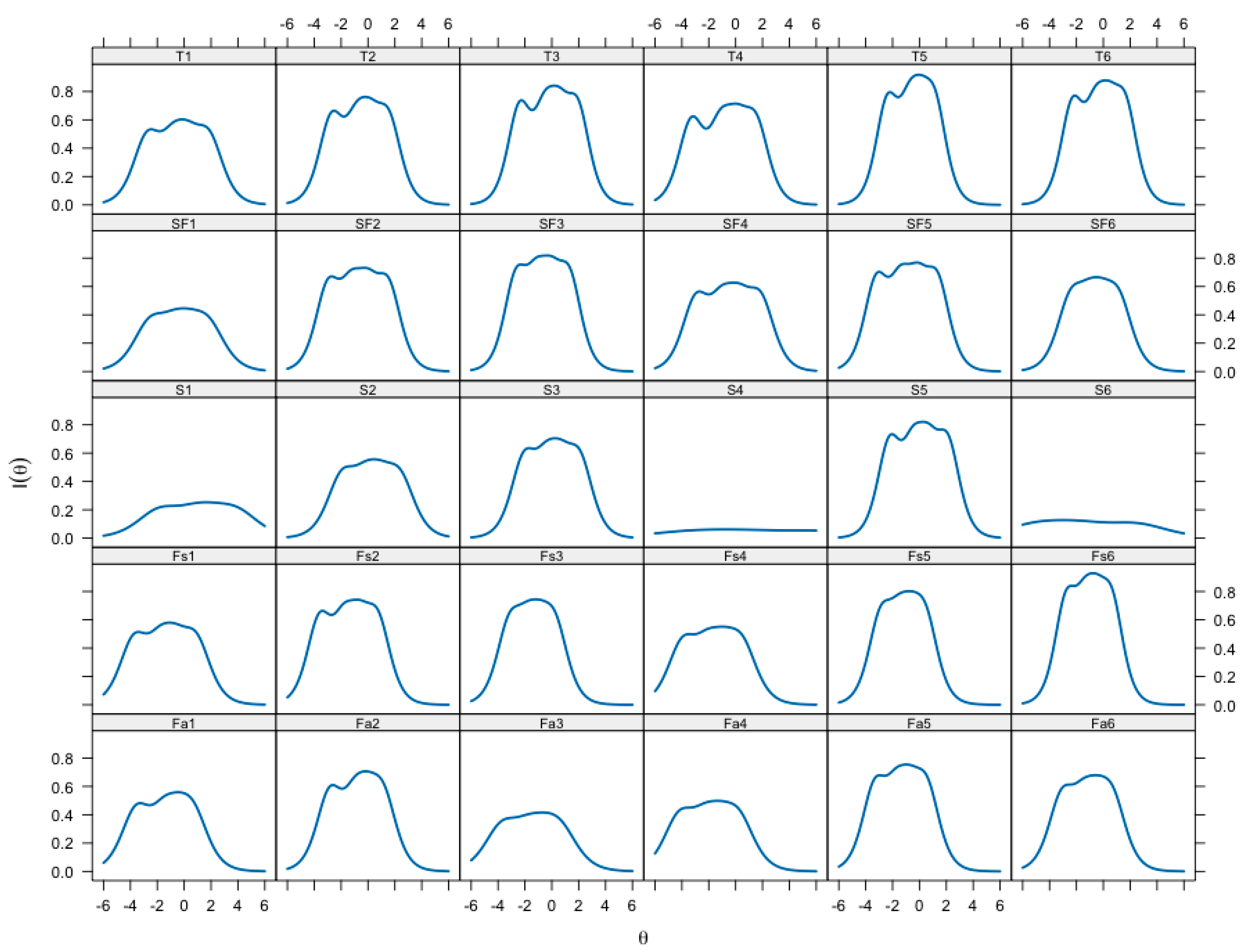 Behavsci 14 01042 g003