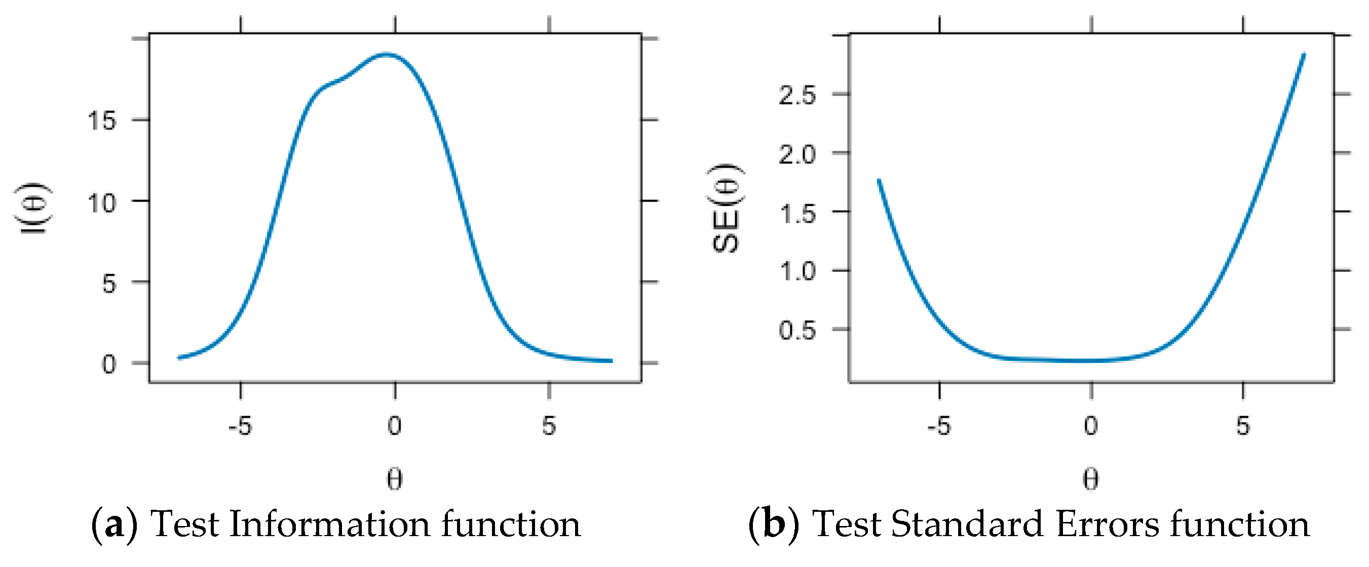 Behavsci 14 01042 g004