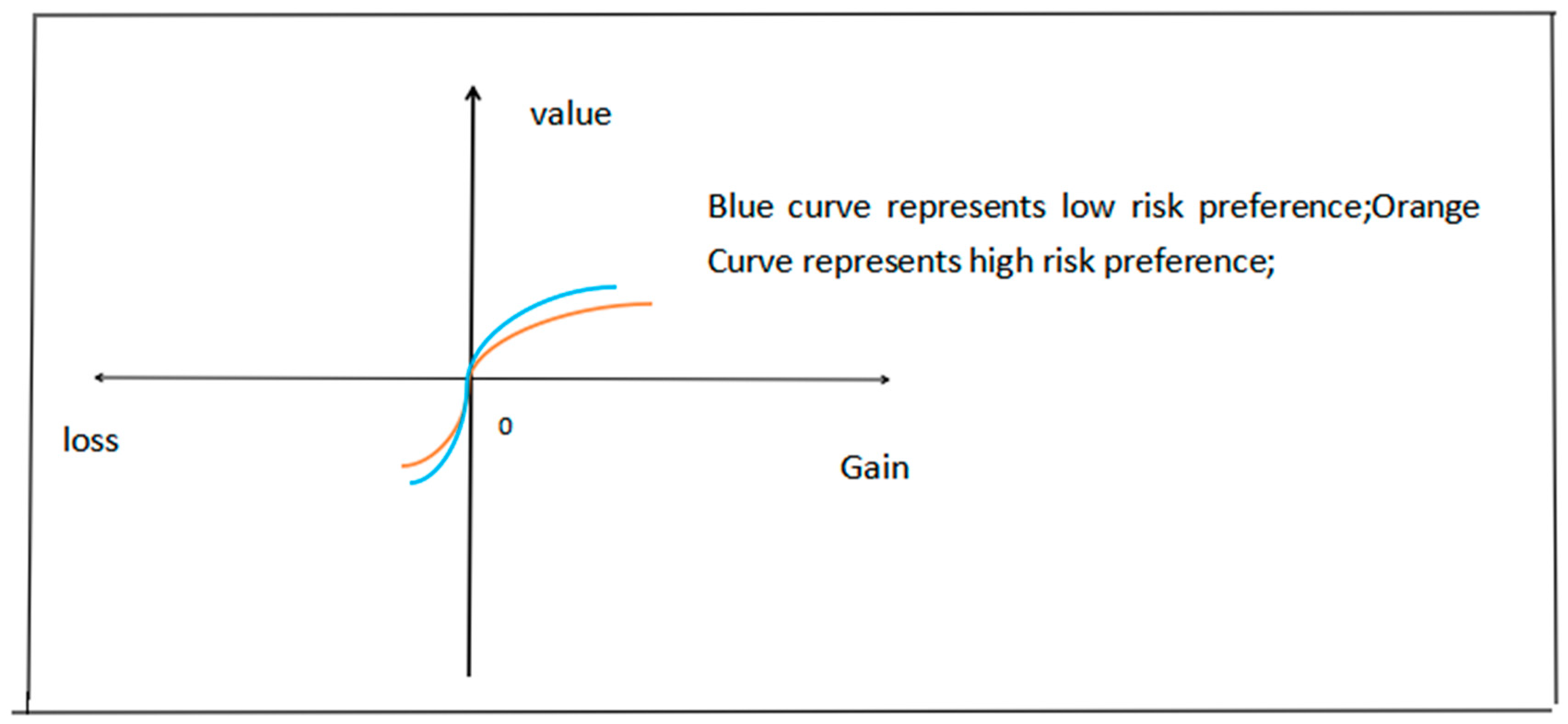 Behavsci 14 01048 g001