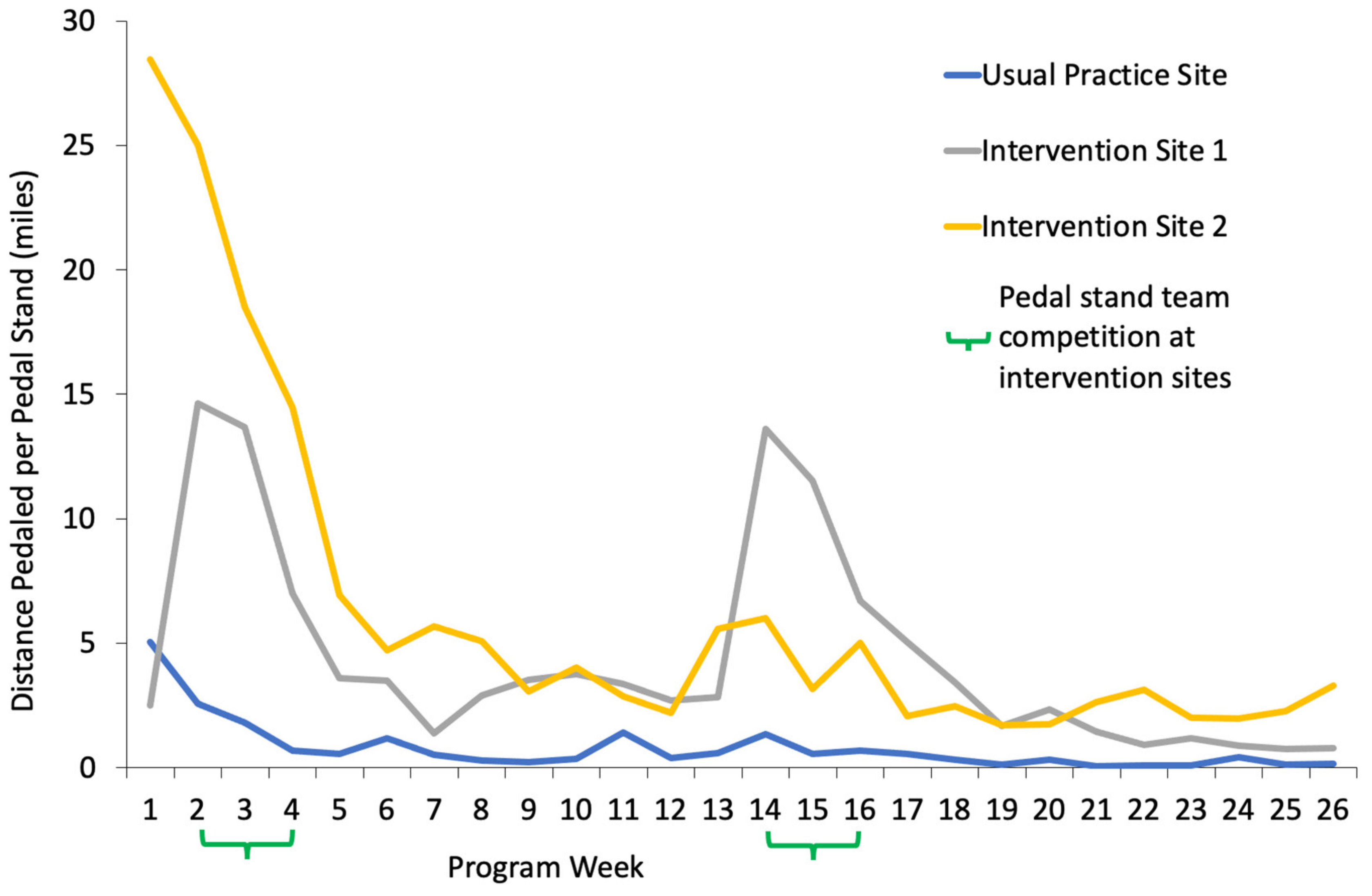 Behavsci 14 01051 g002