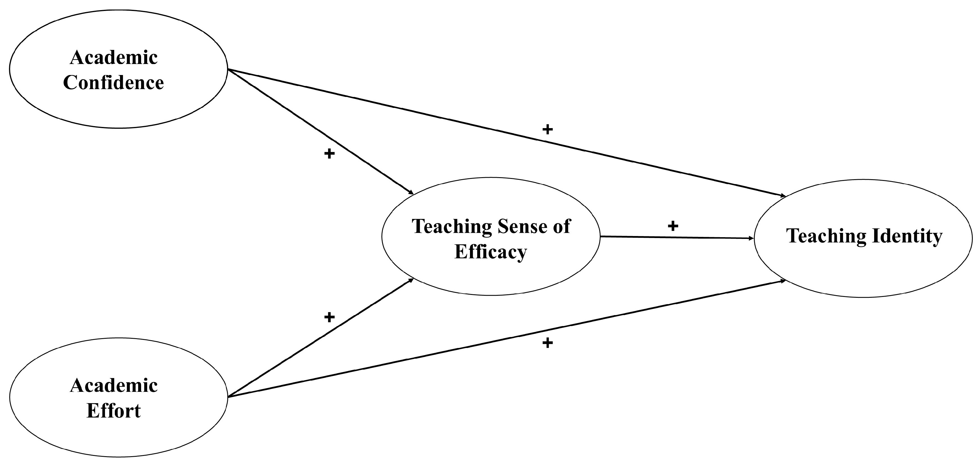 Behavsci 14 01053 g001
