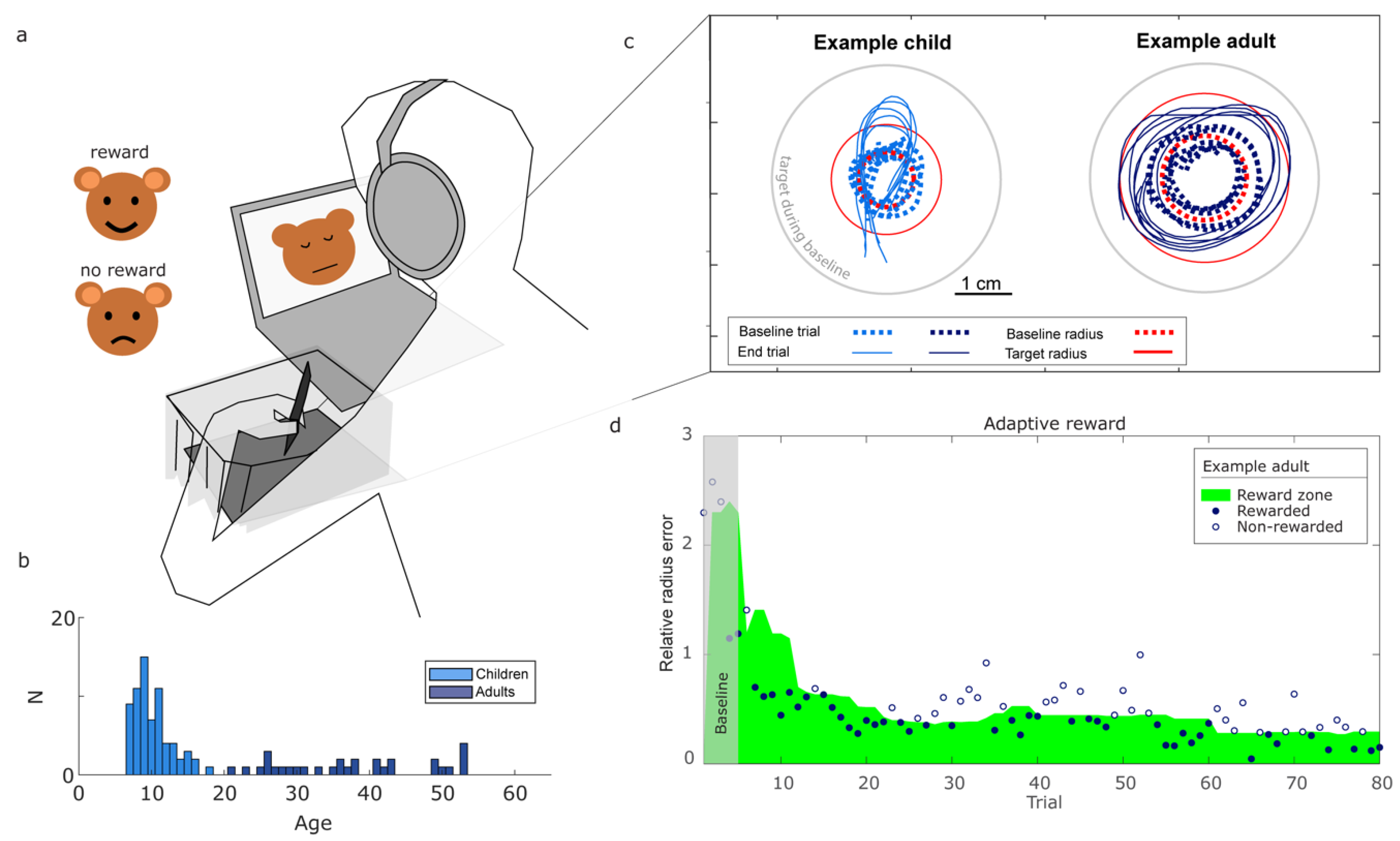 Behavsci 14 01055 g001