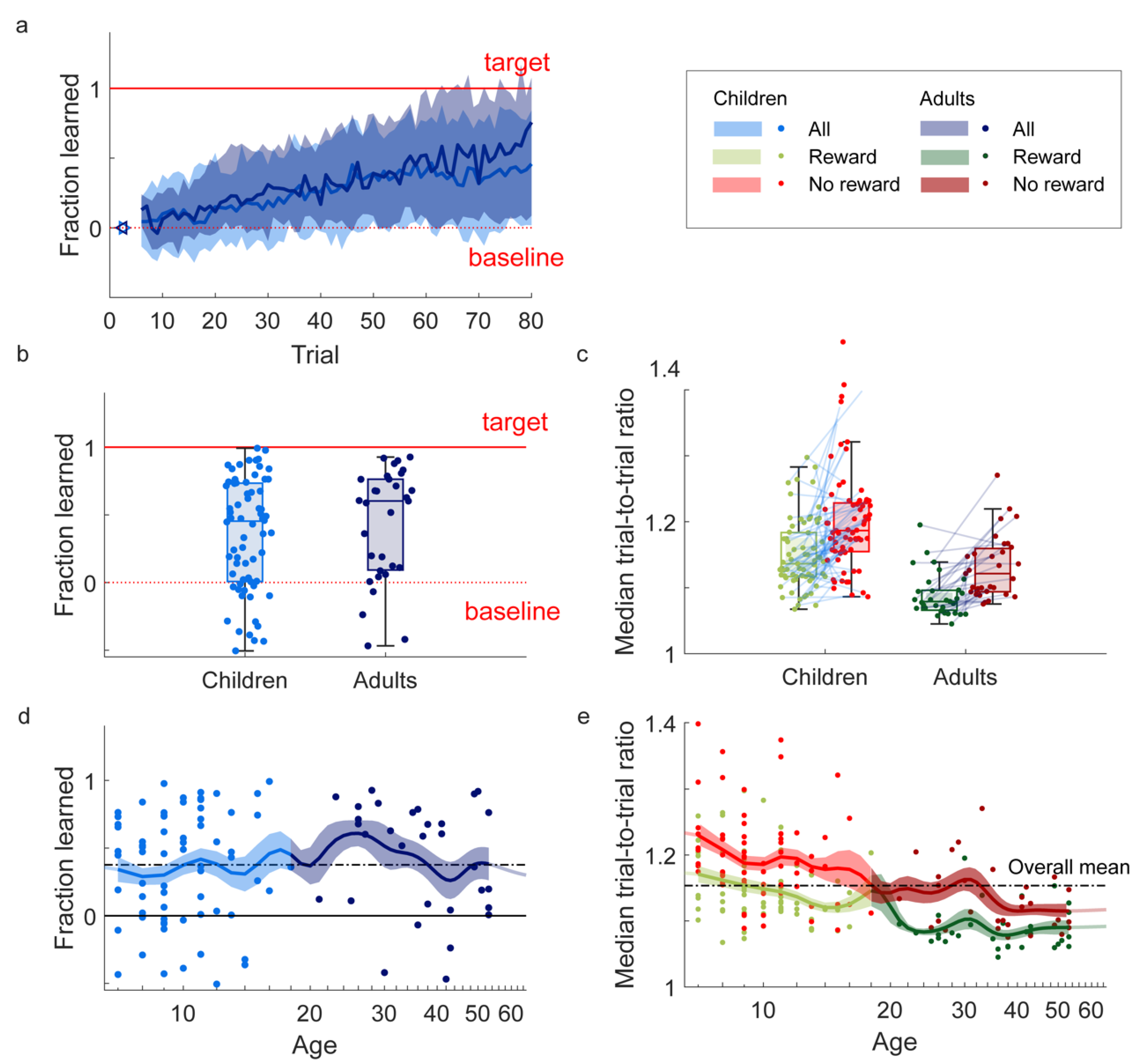 Behavsci 14 01055 g002