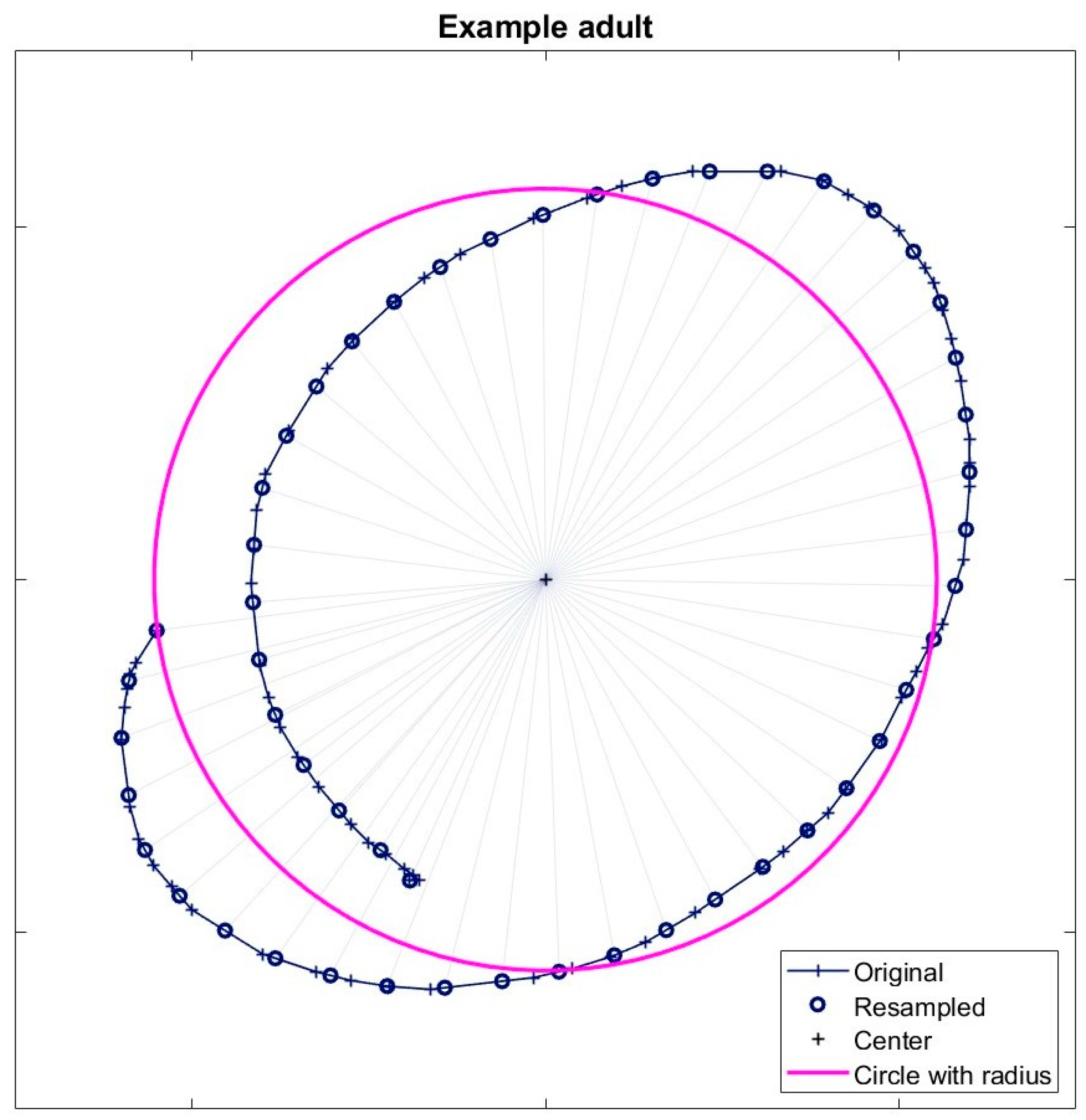 Behavsci 14 01055 g0a1