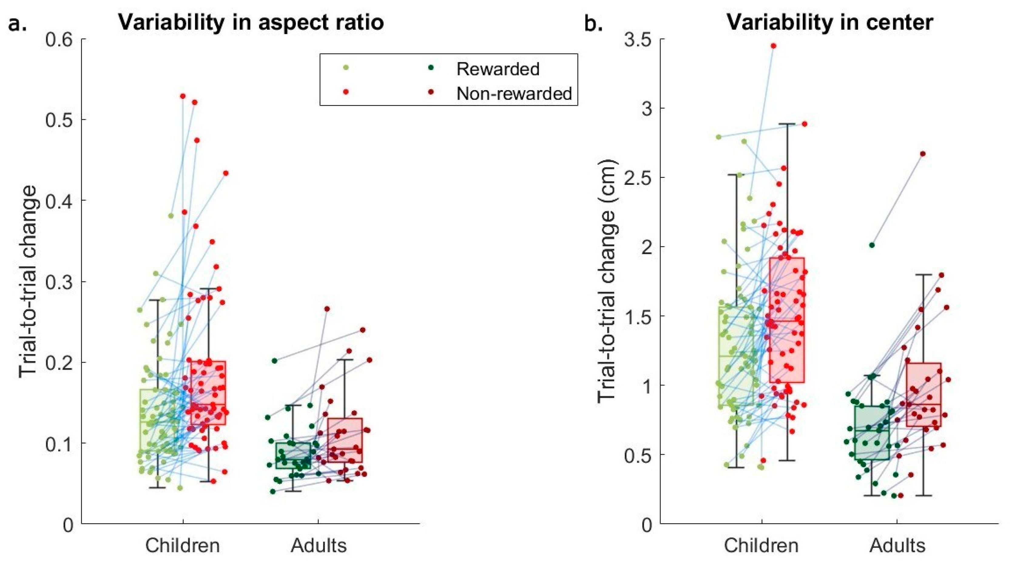 Behavsci 14 01055 g0a4