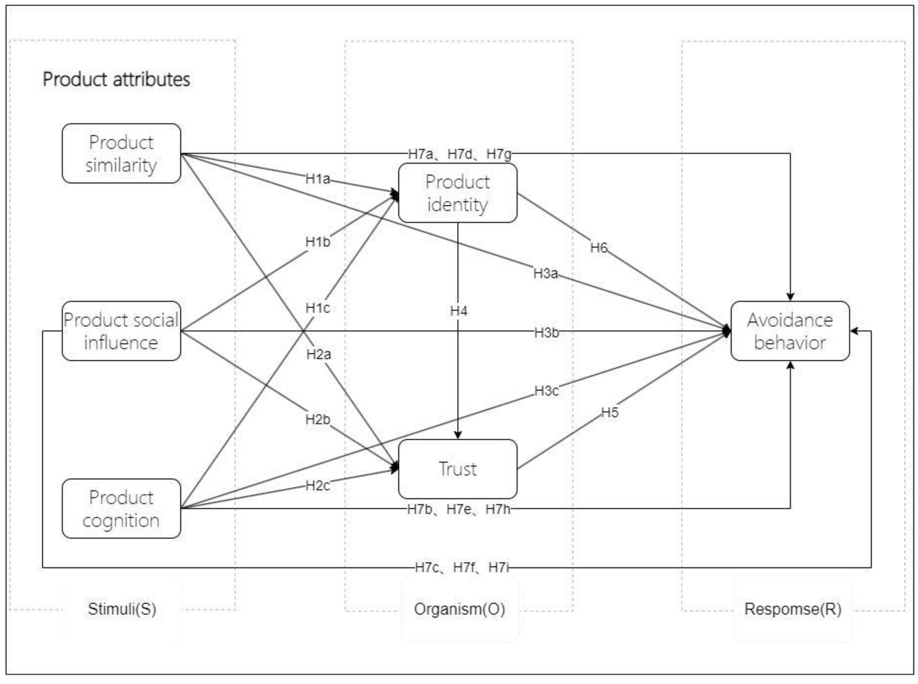 Behavsci 14 01060 g001
