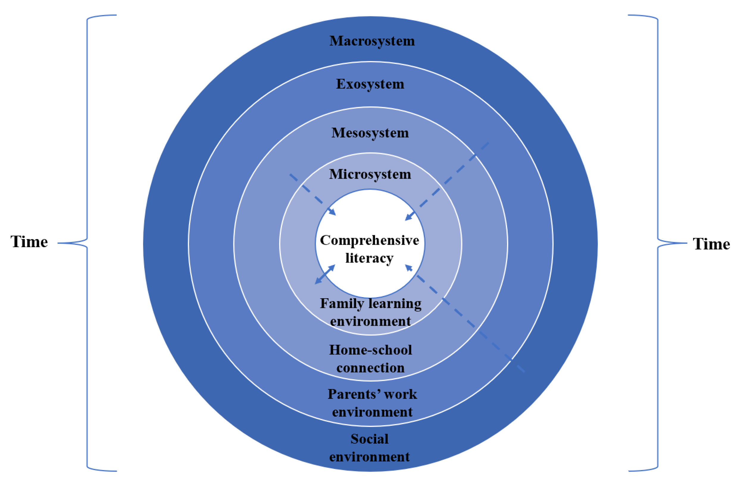 Behavsci 14 01061 g001