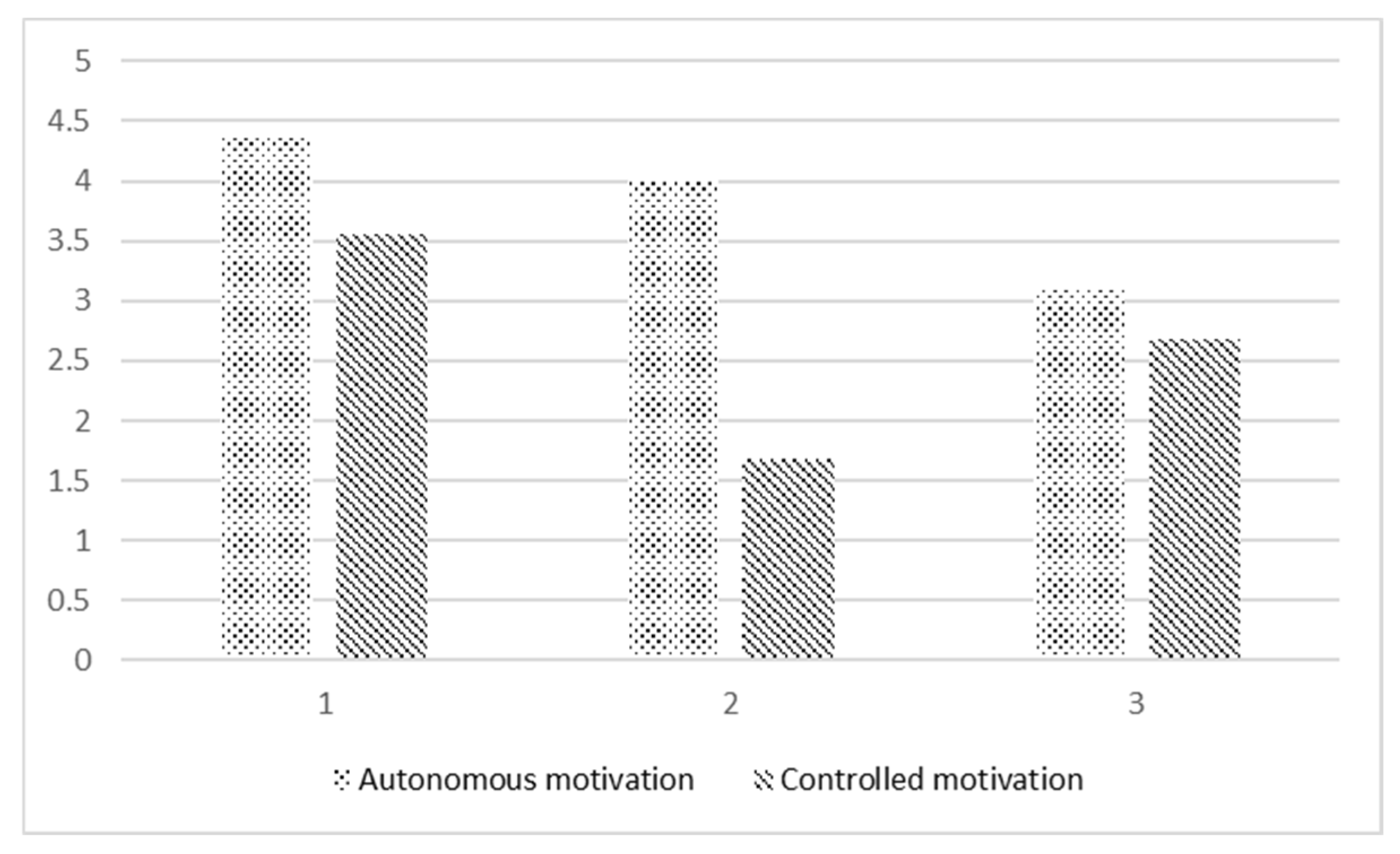 Behavsci 14 01064 g002