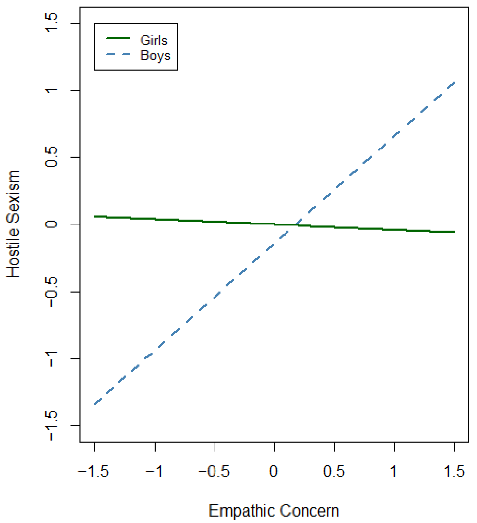 Behavsci 14 01065 g001