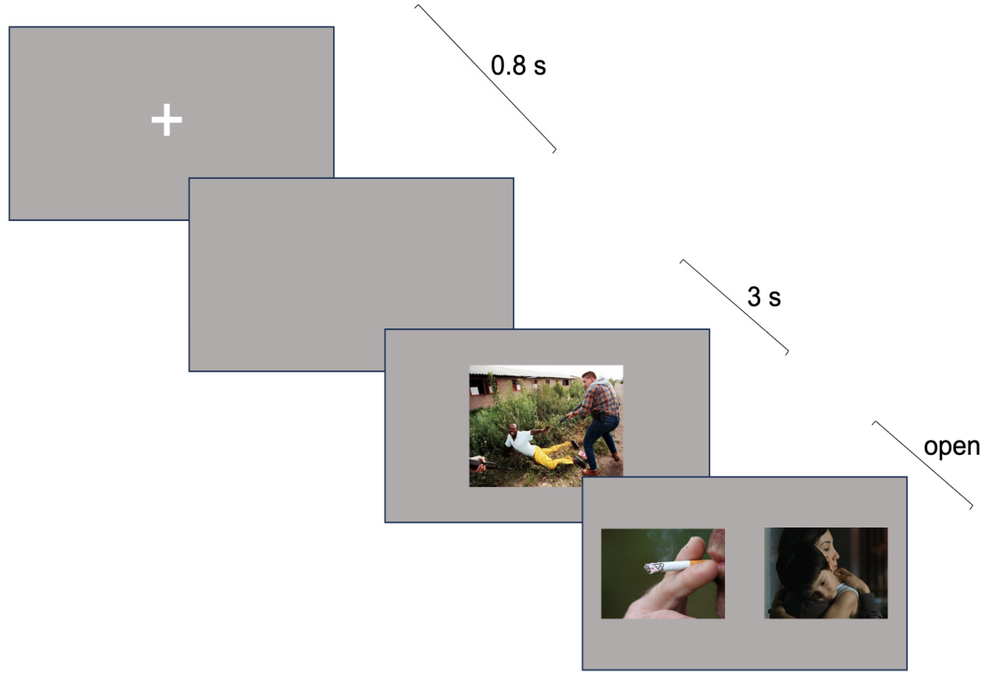 Behavsci 14 01075 g001