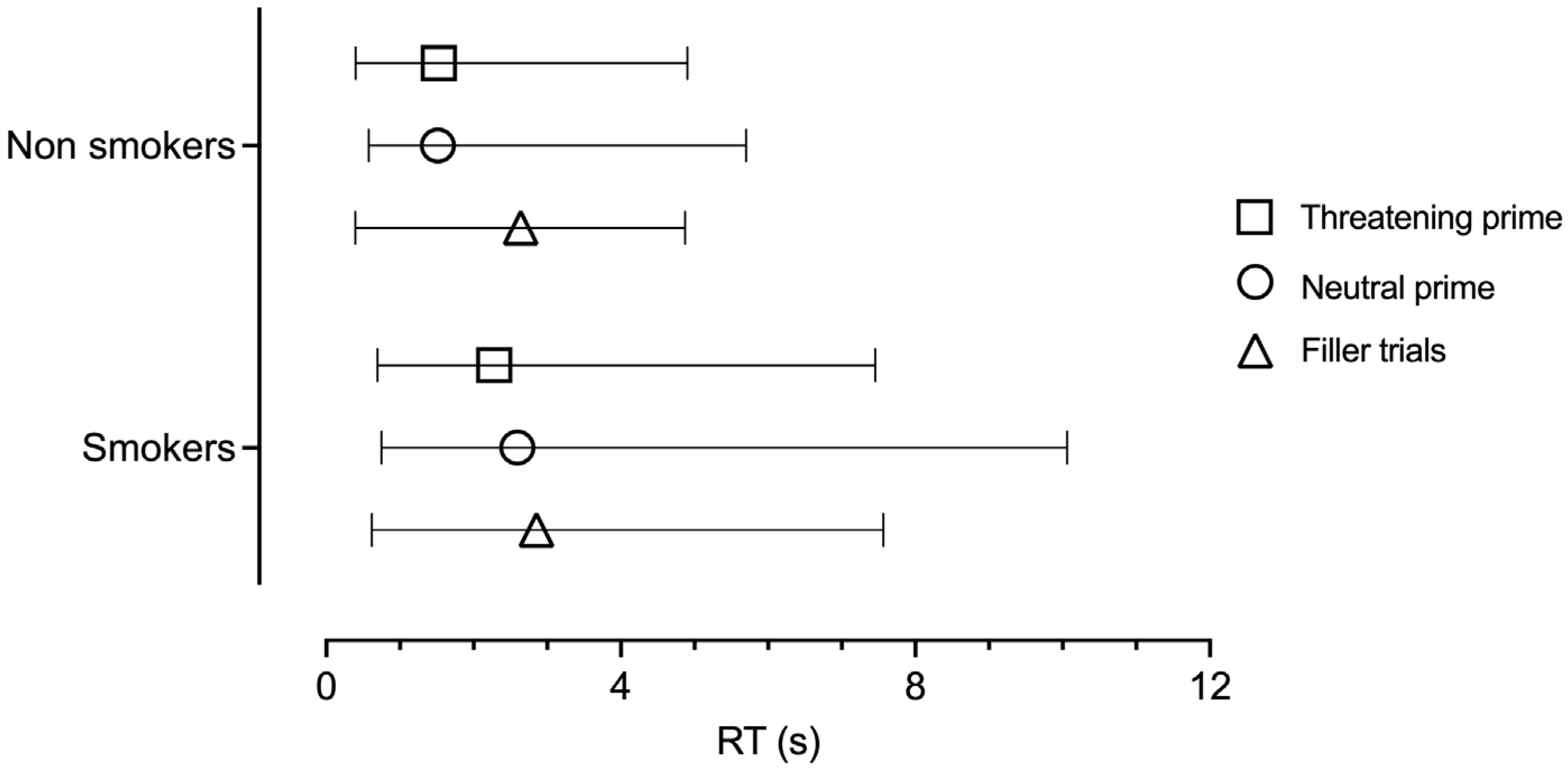 Behavsci 14 01075 g002