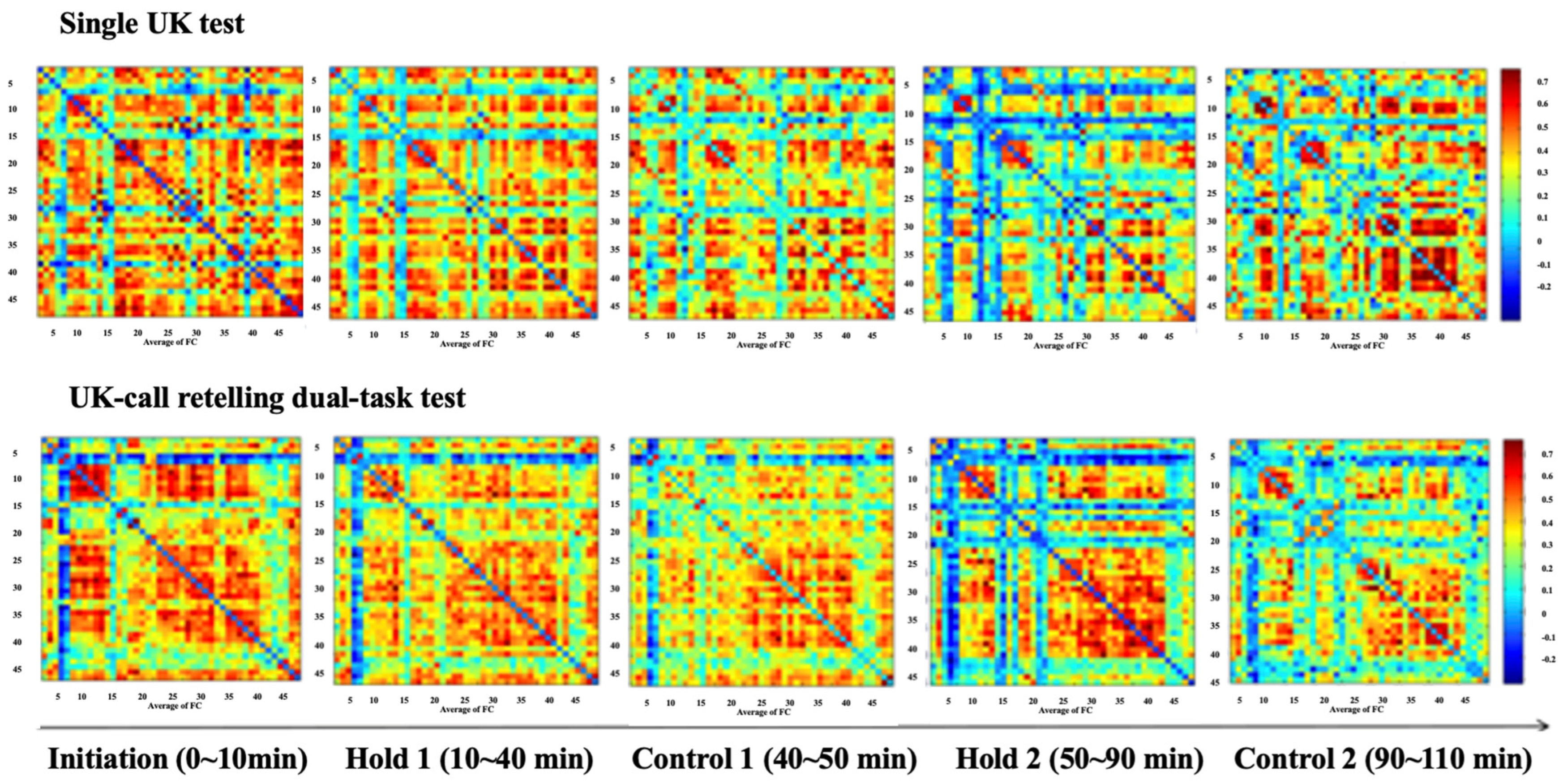 Behavsci 14 01086 g008