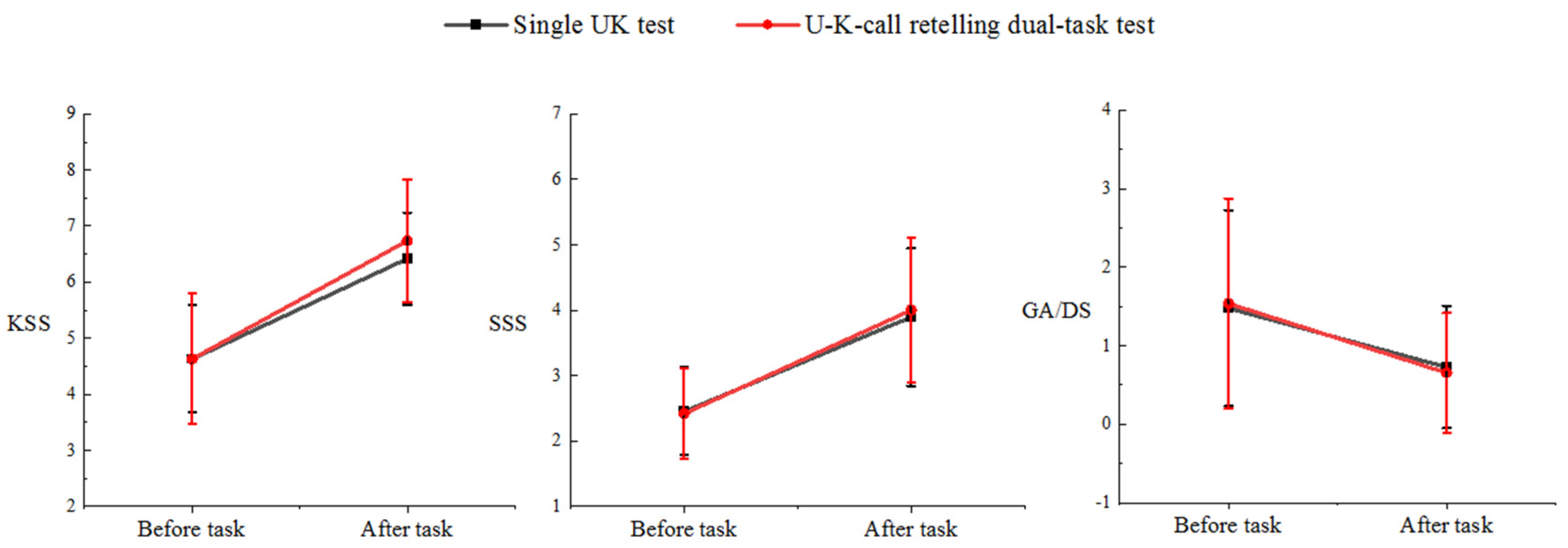 Behavsci 14 01086 g009