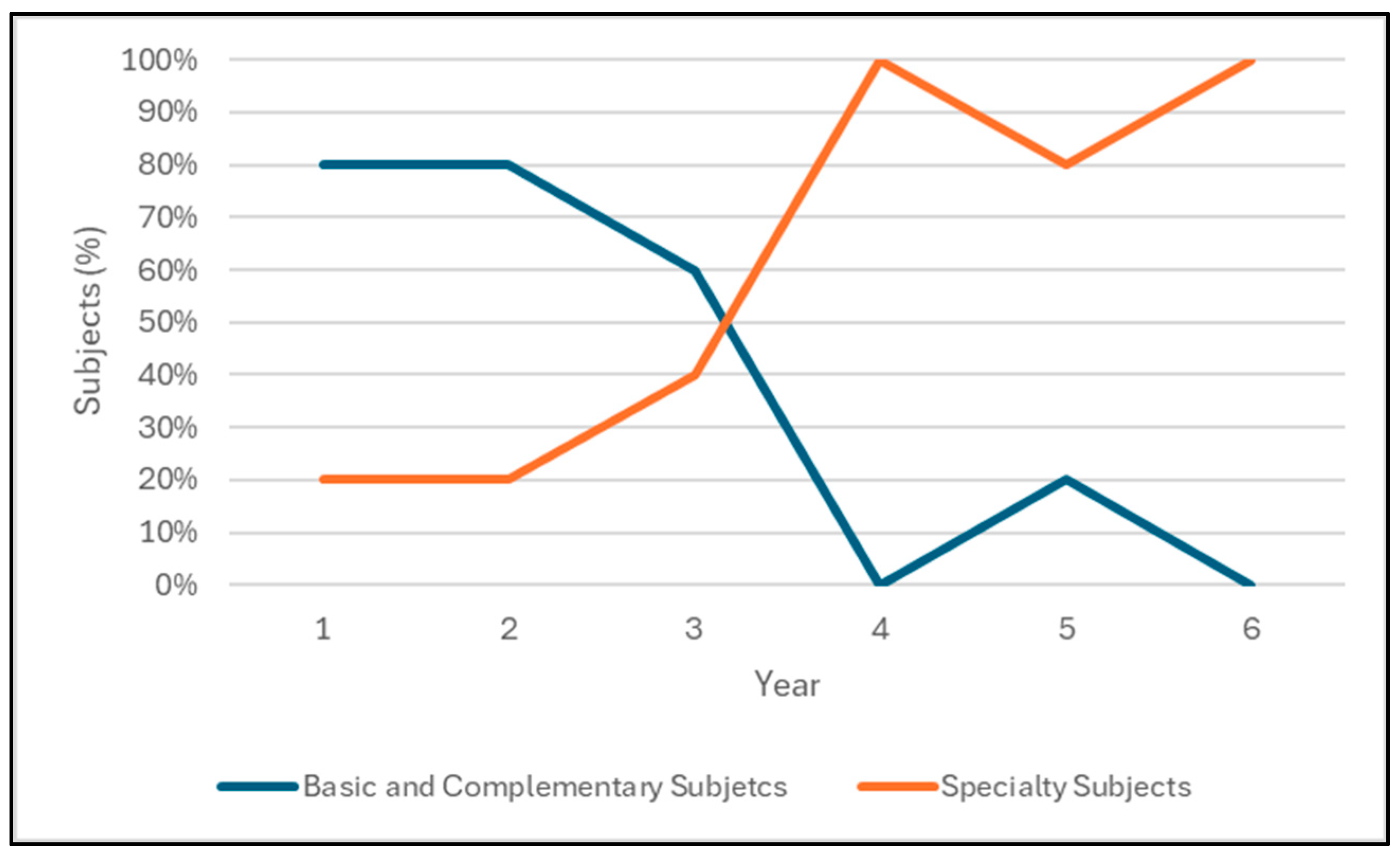 Behavsci 14 01087 g002