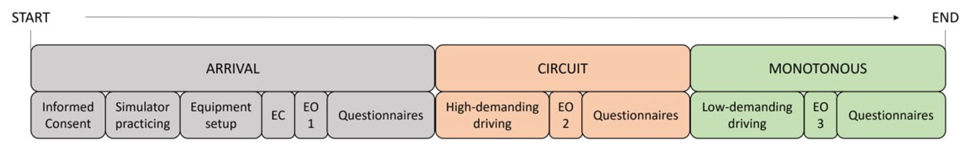 Behavsci 14 01090 g001