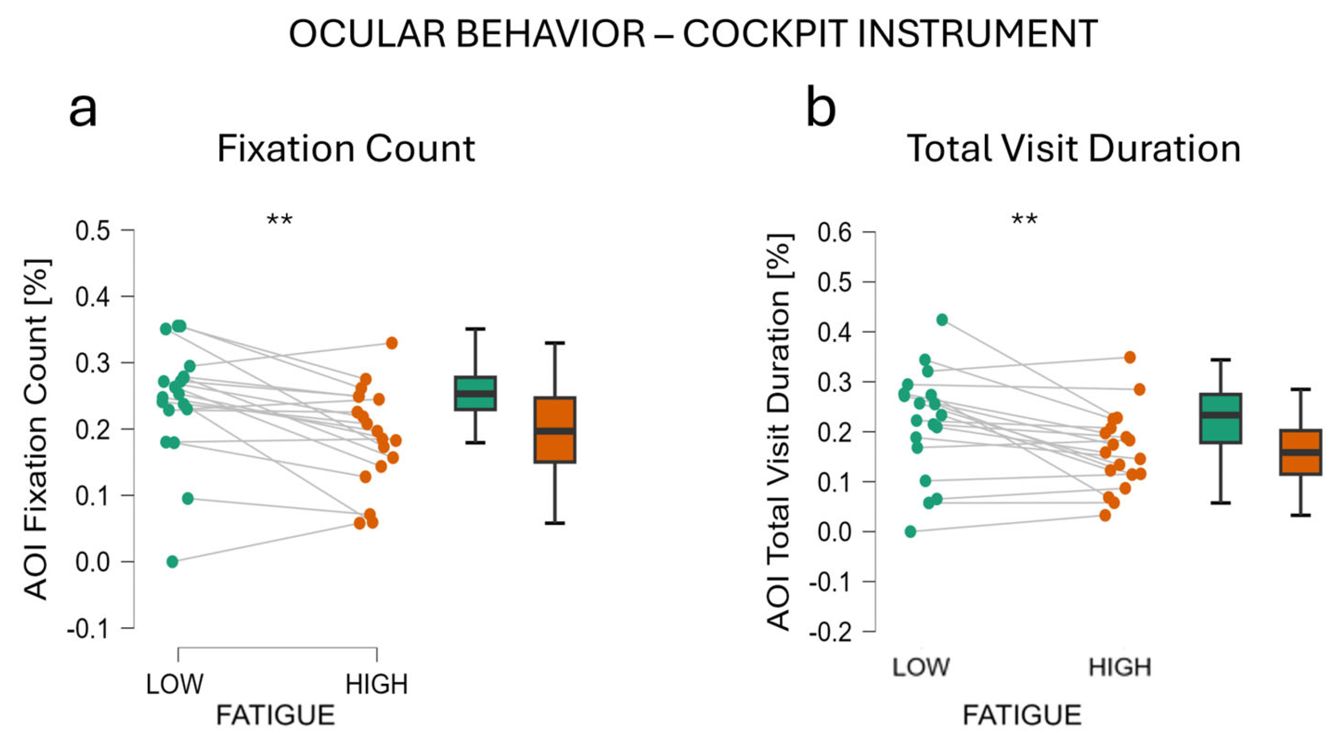 Behavsci 14 01090 g006