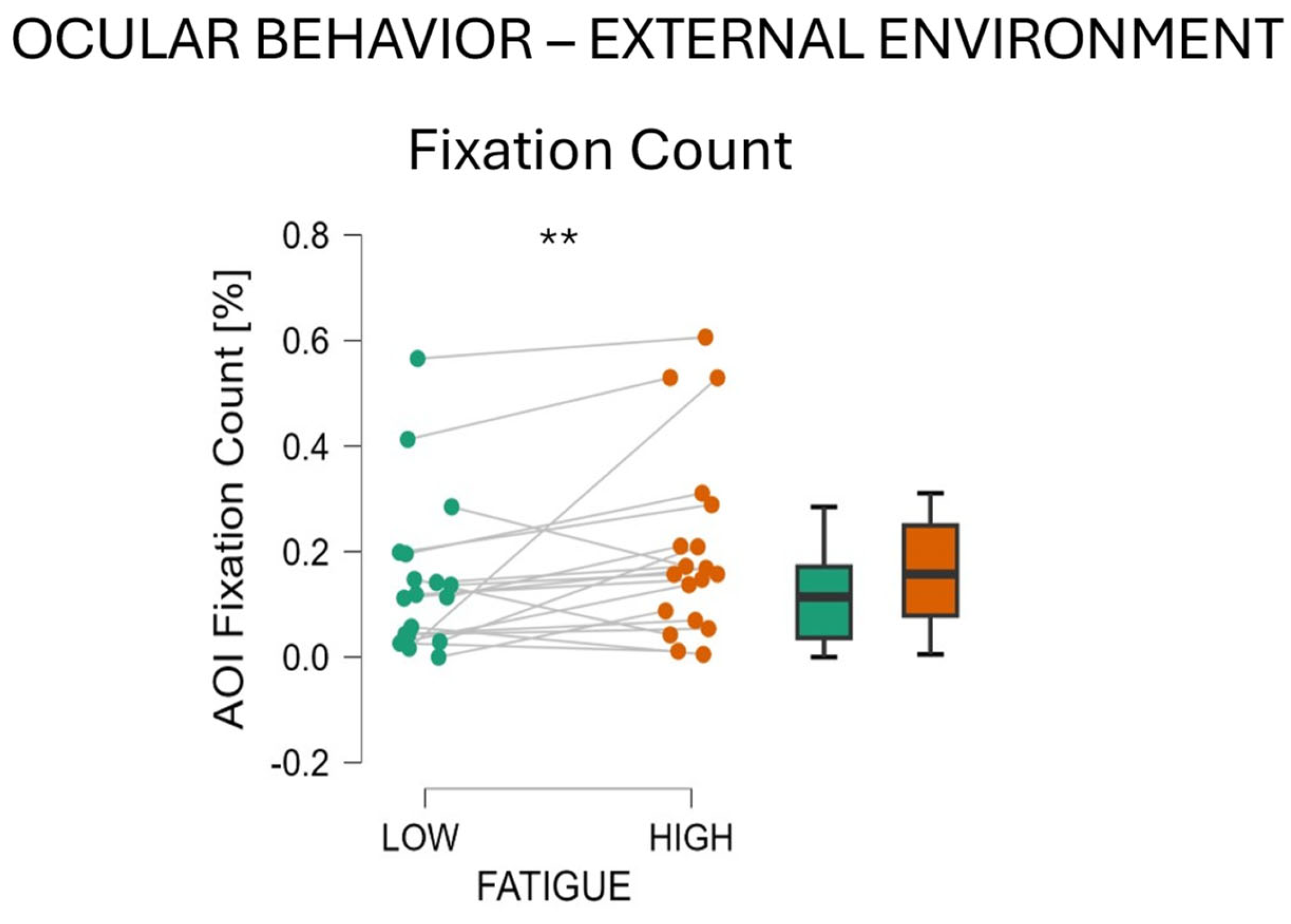 Behavsci 14 01090 g007