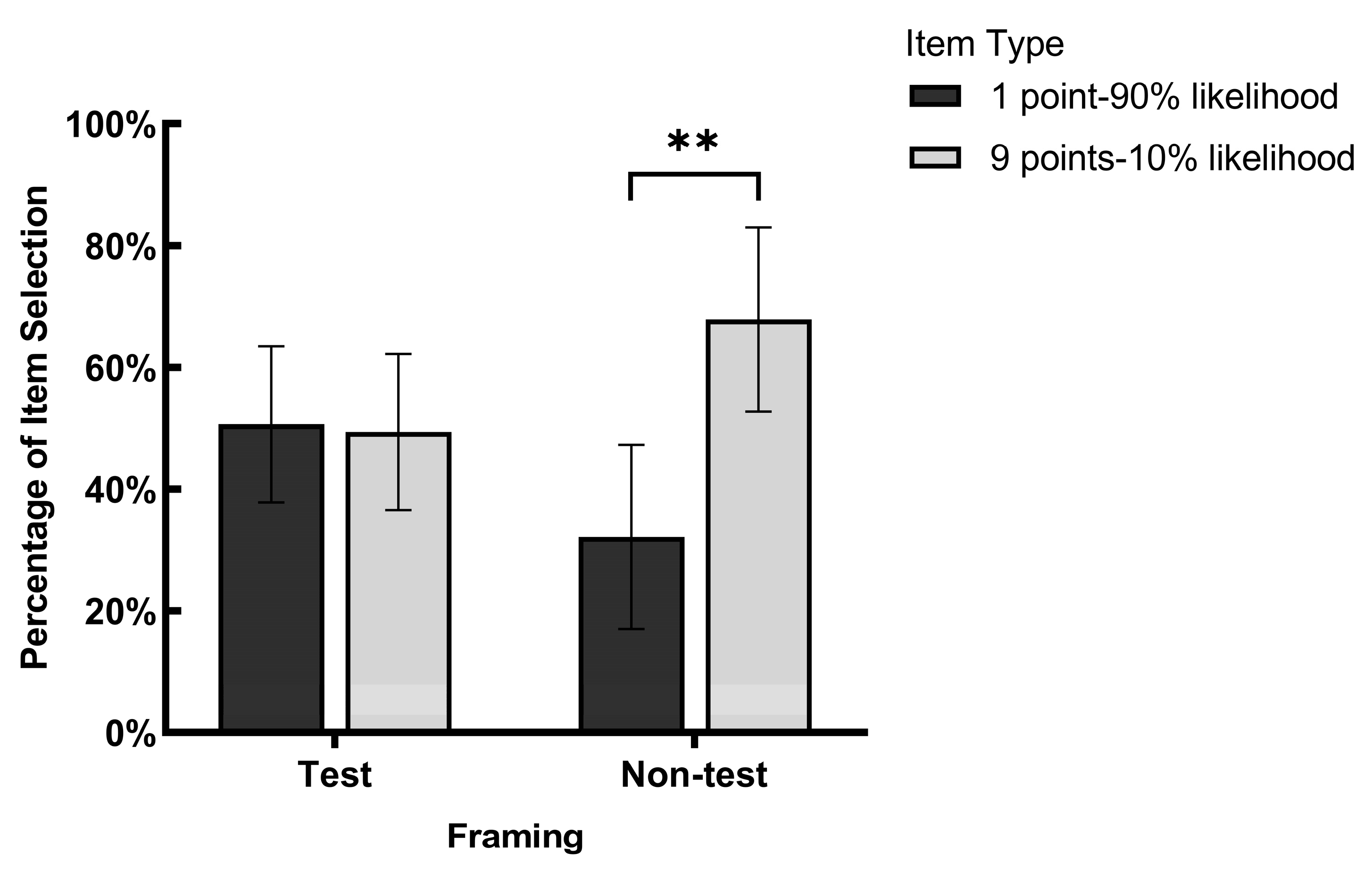 Behavsci 14 01091 g002