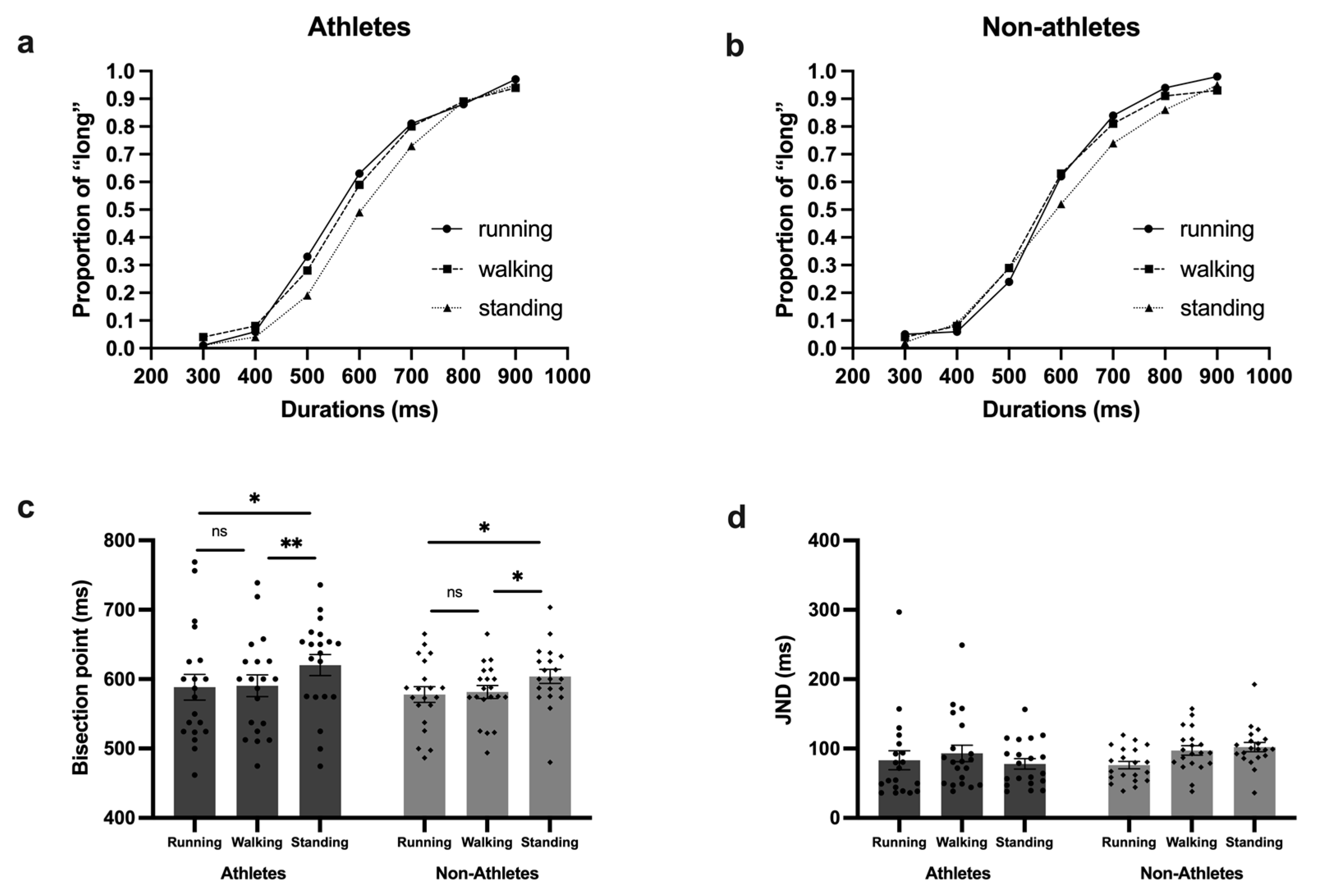 Behavsci 14 01092 g002
