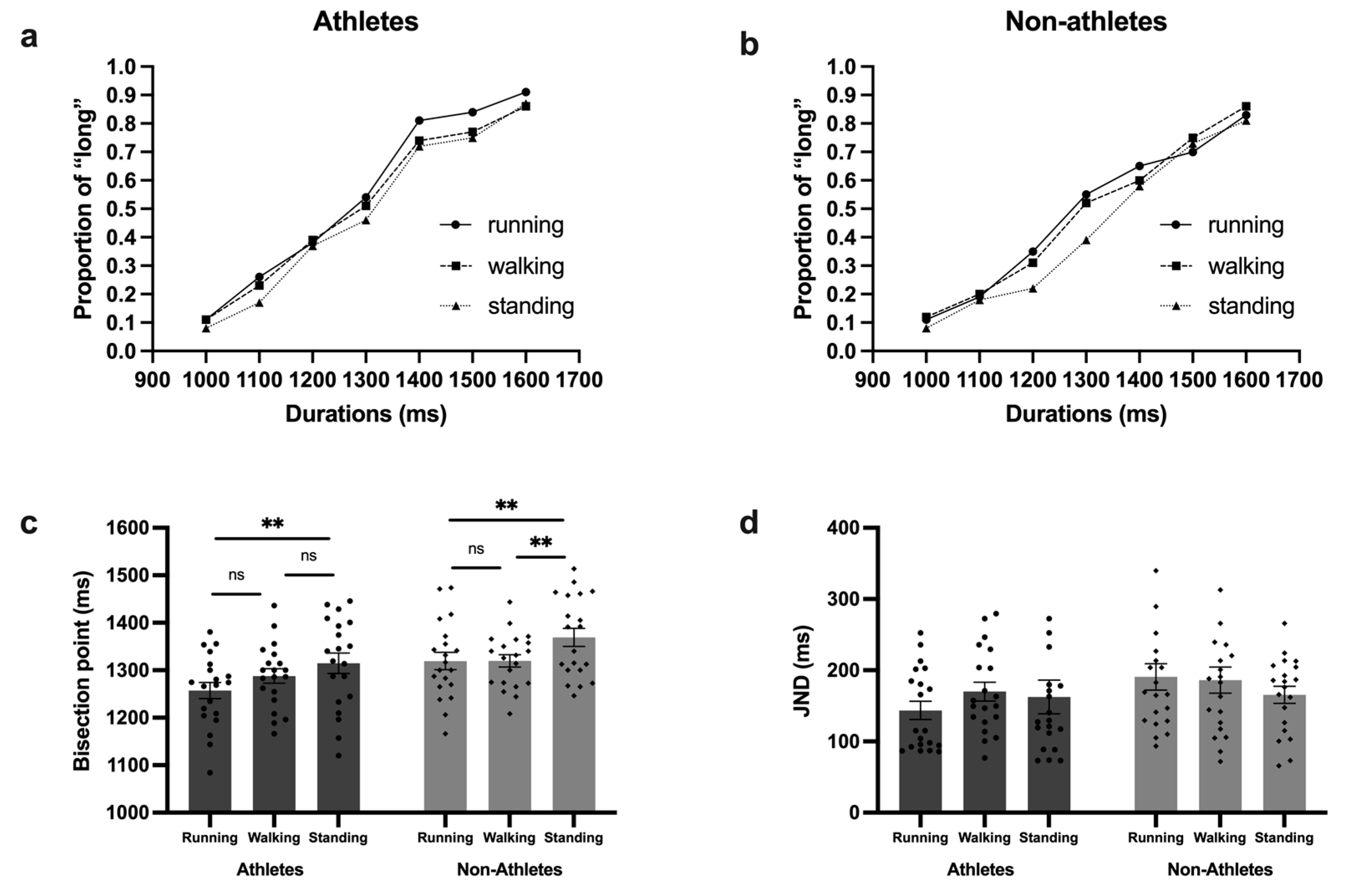 Behavsci 14 01092 g003